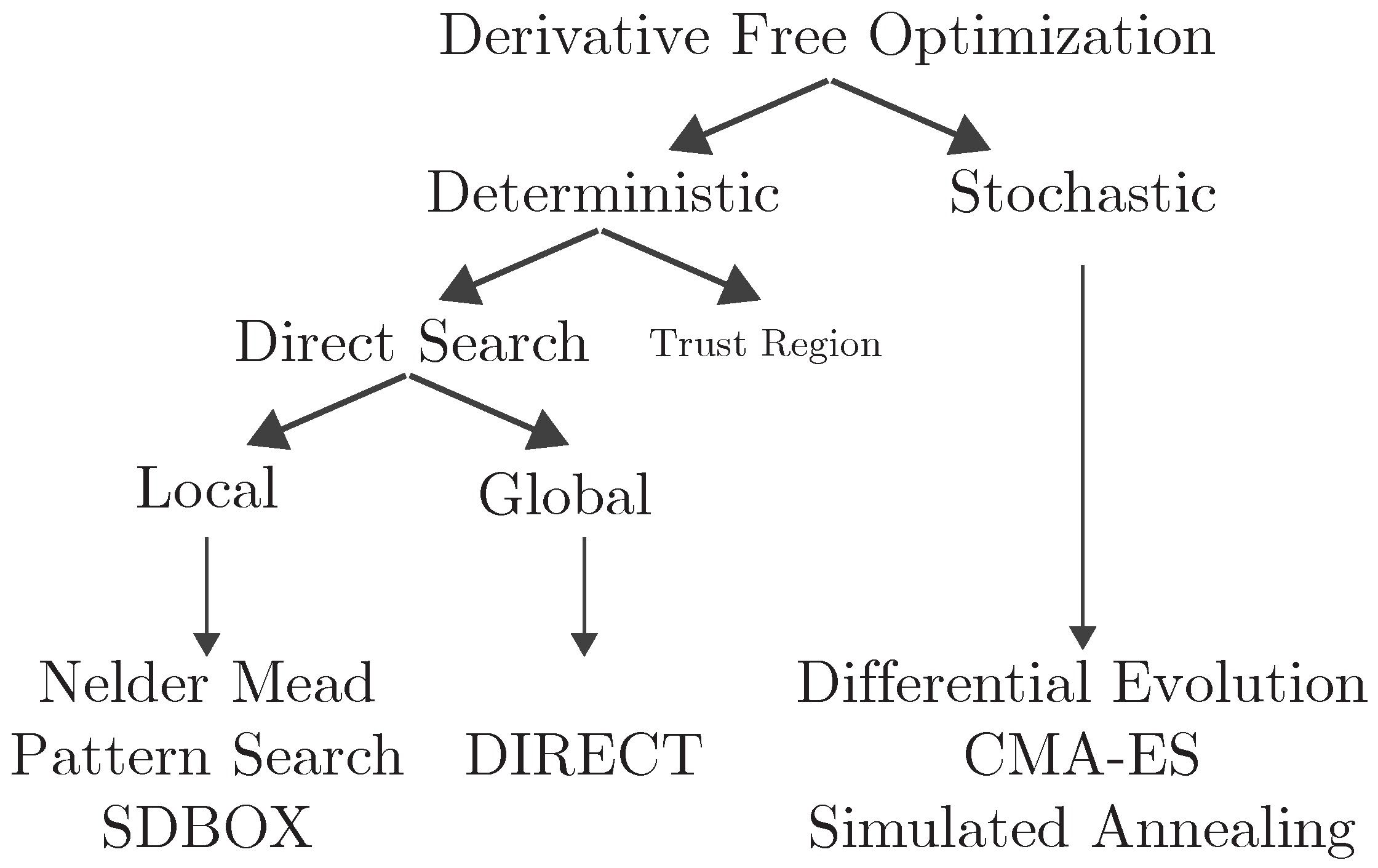 Metals 09 00371 g002