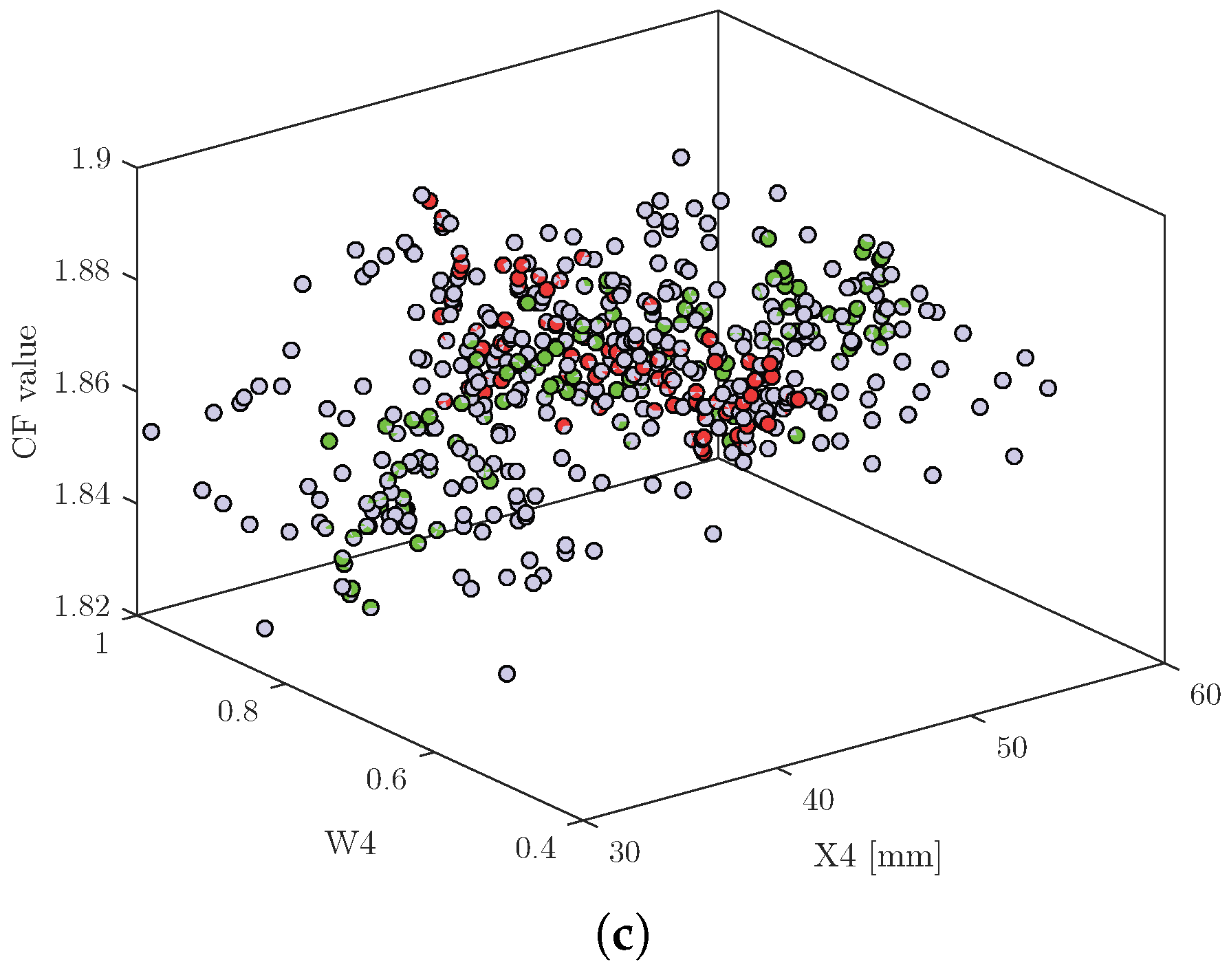Metals 09 00371 g004b
