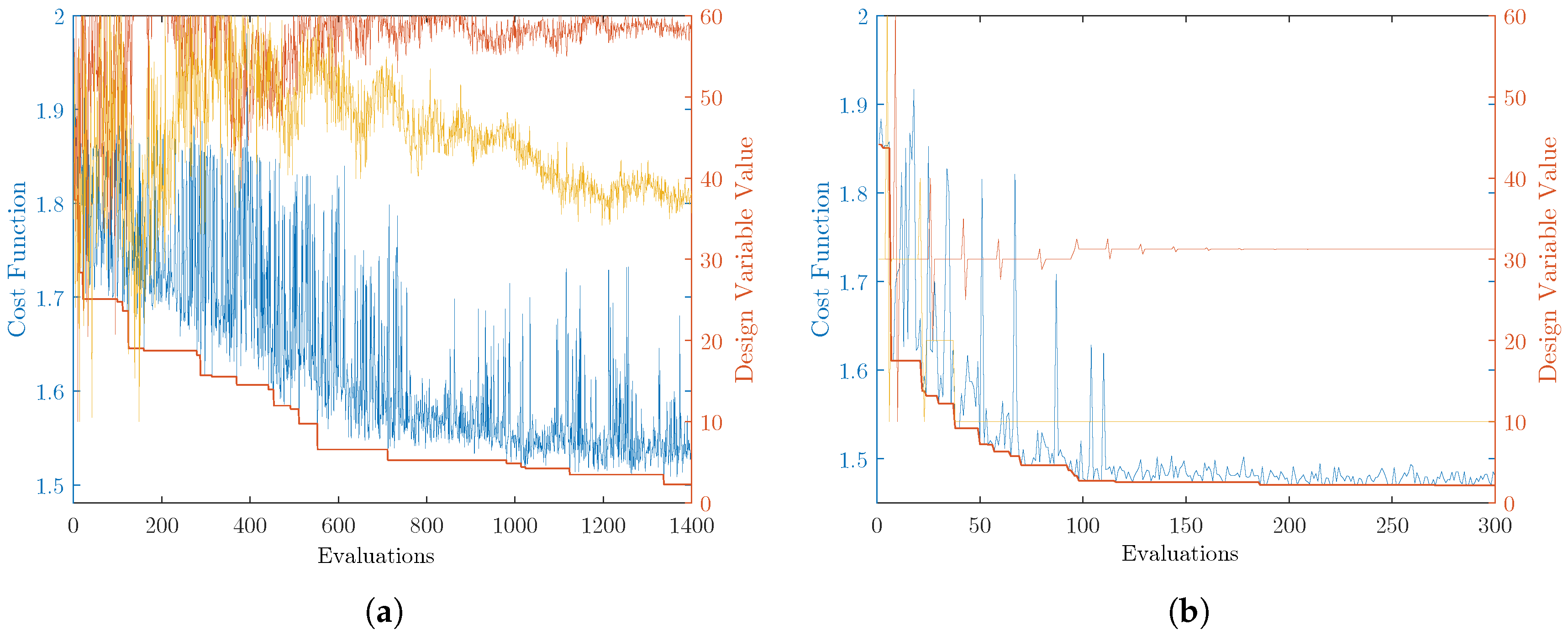 Metals 09 00371 g005a