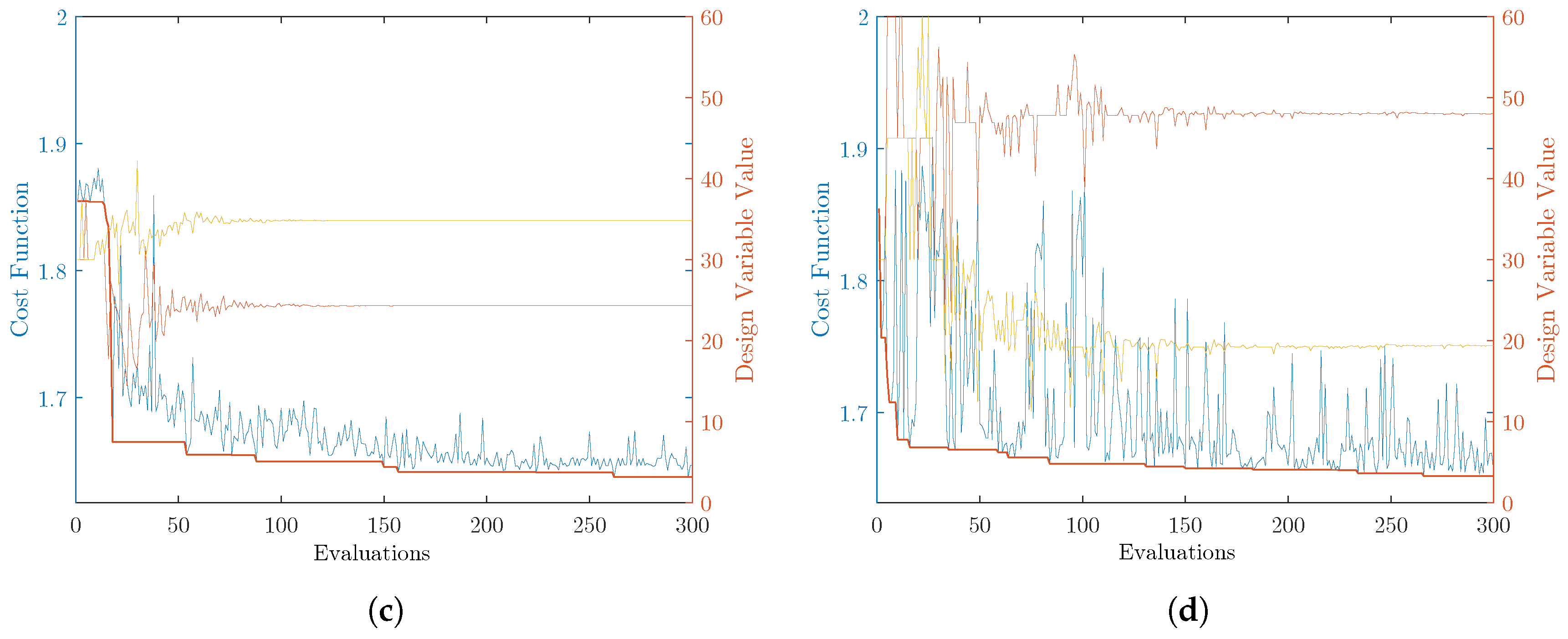 Metals 09 00371 g005b