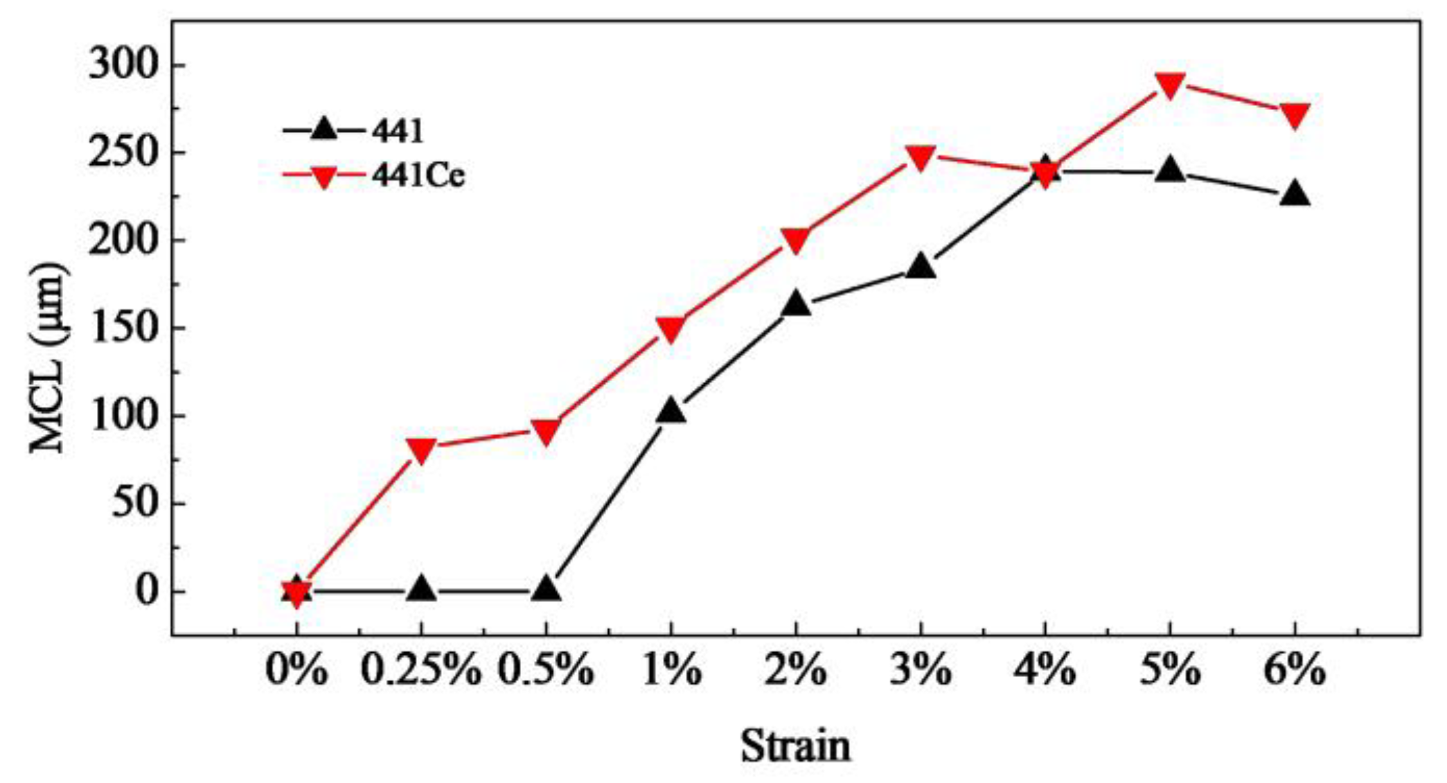 Metals 09 00372 g002