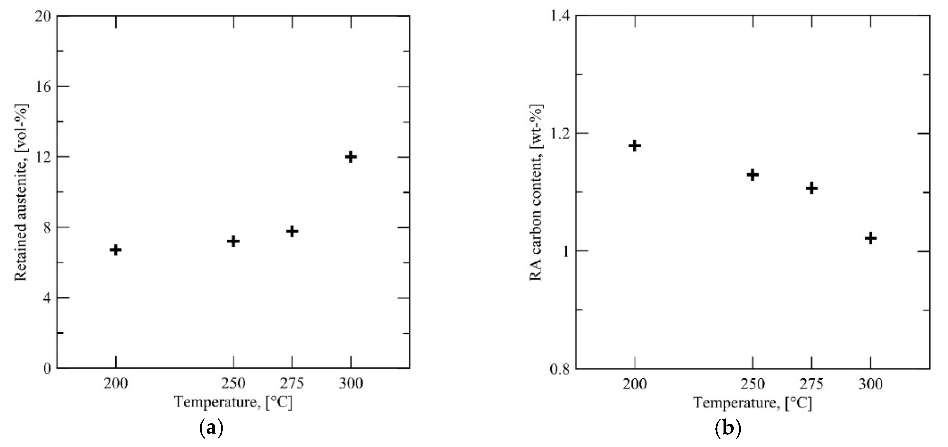 Metals 09 00373 g008
