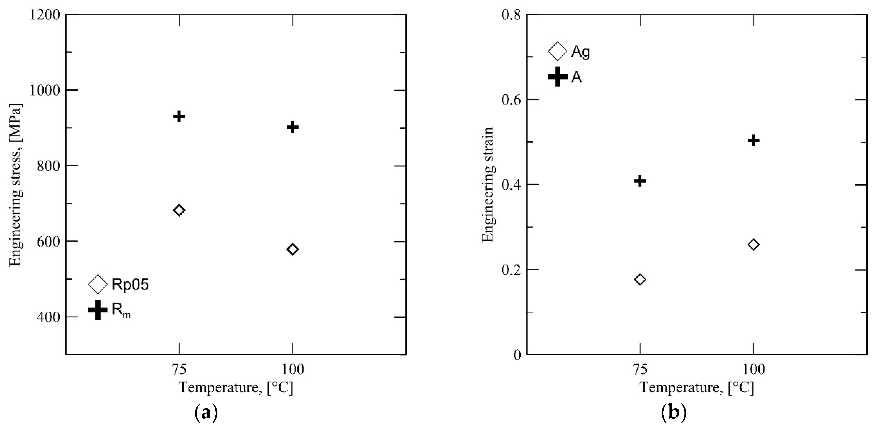Metals 09 00373 g011