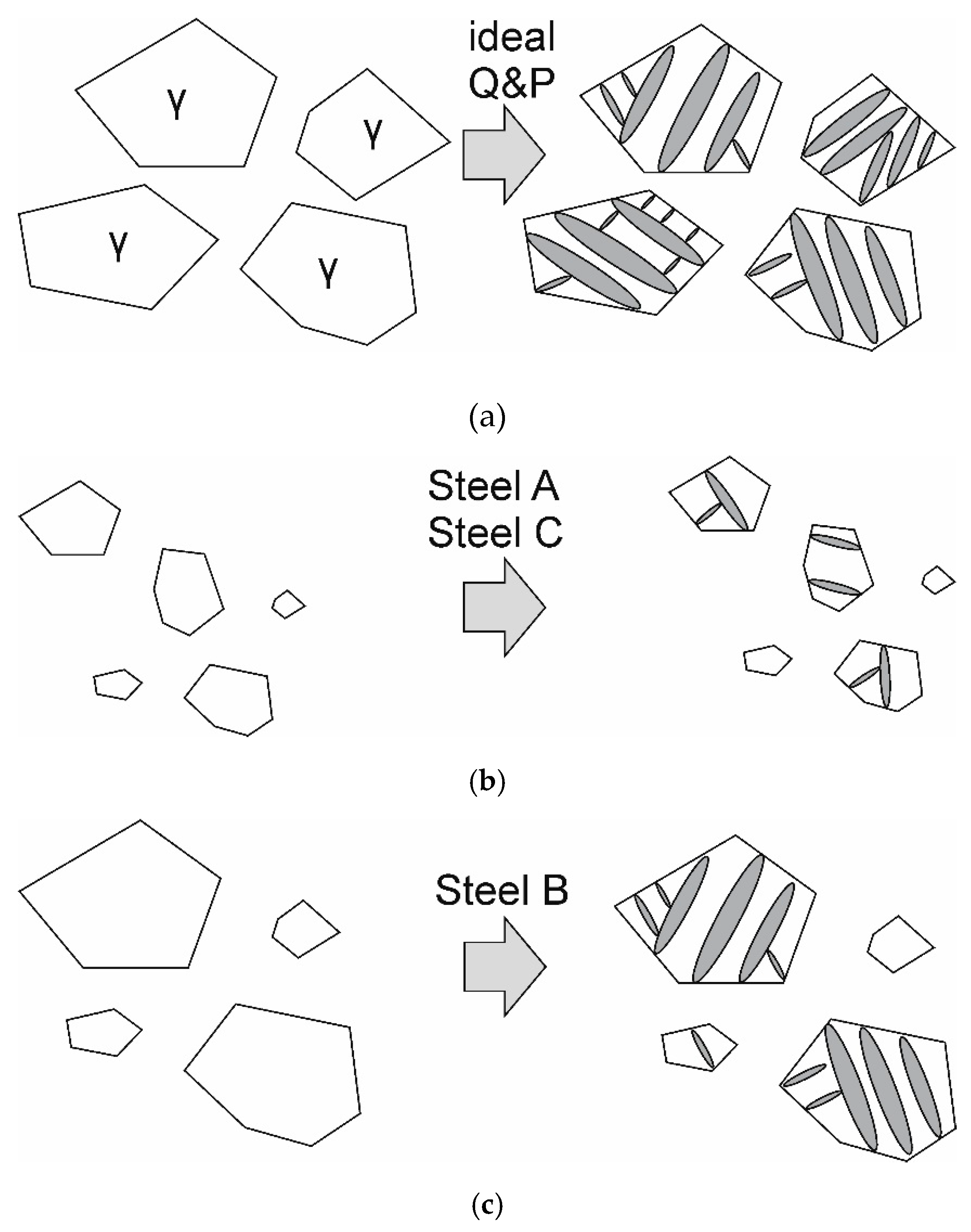 Metals 09 00373 g014