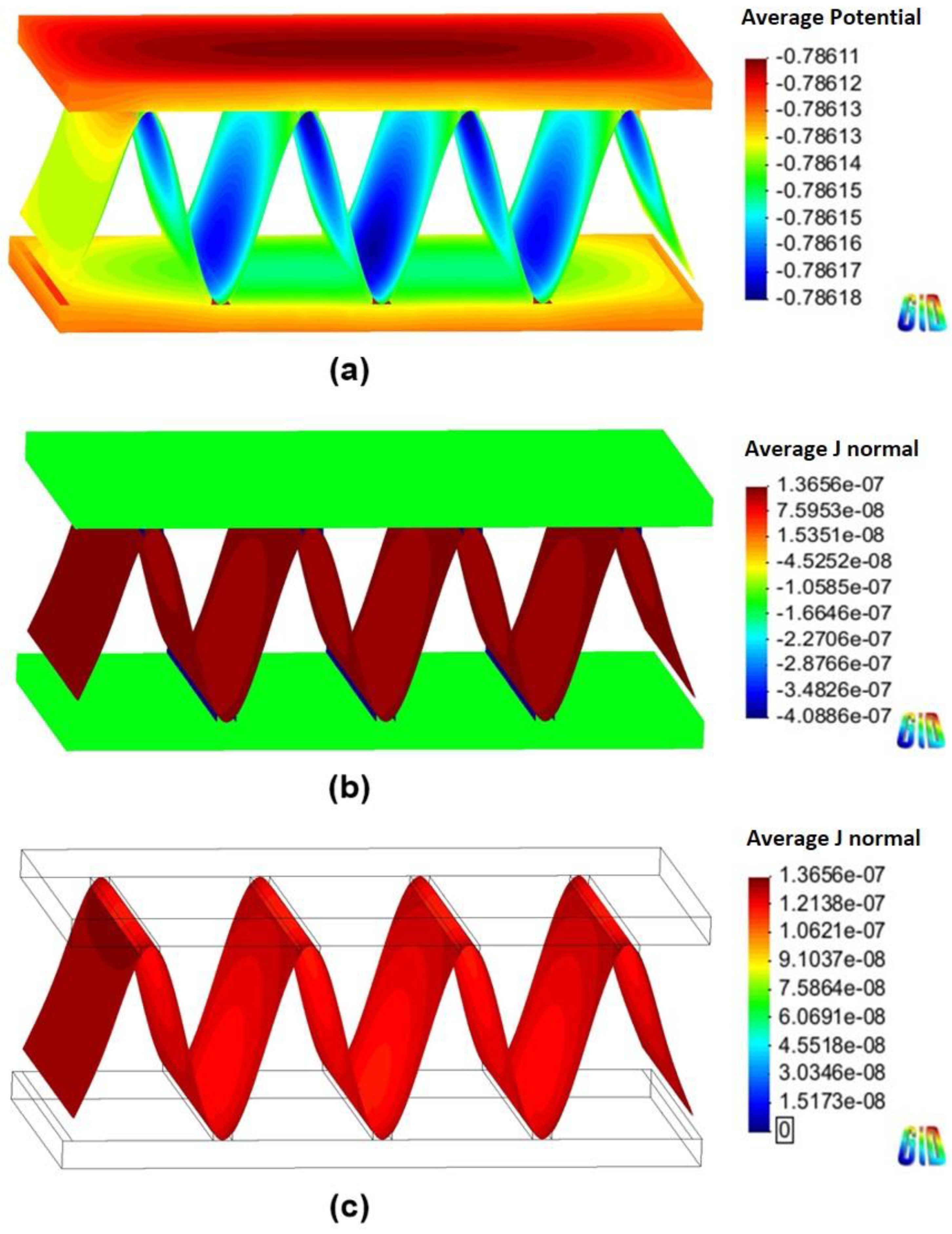 Metals 09 00376 g007