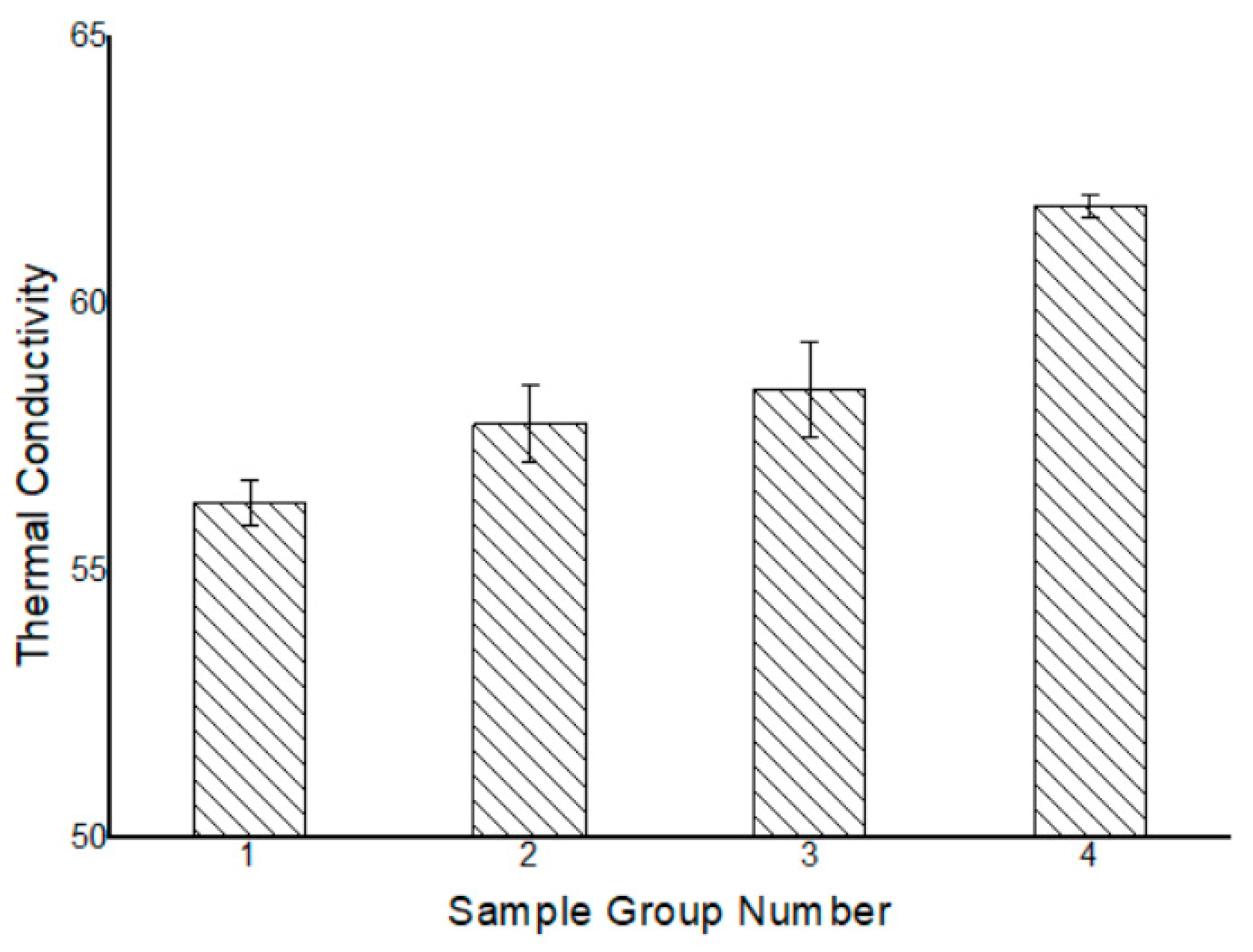 Metals 09 00377 g002 550
