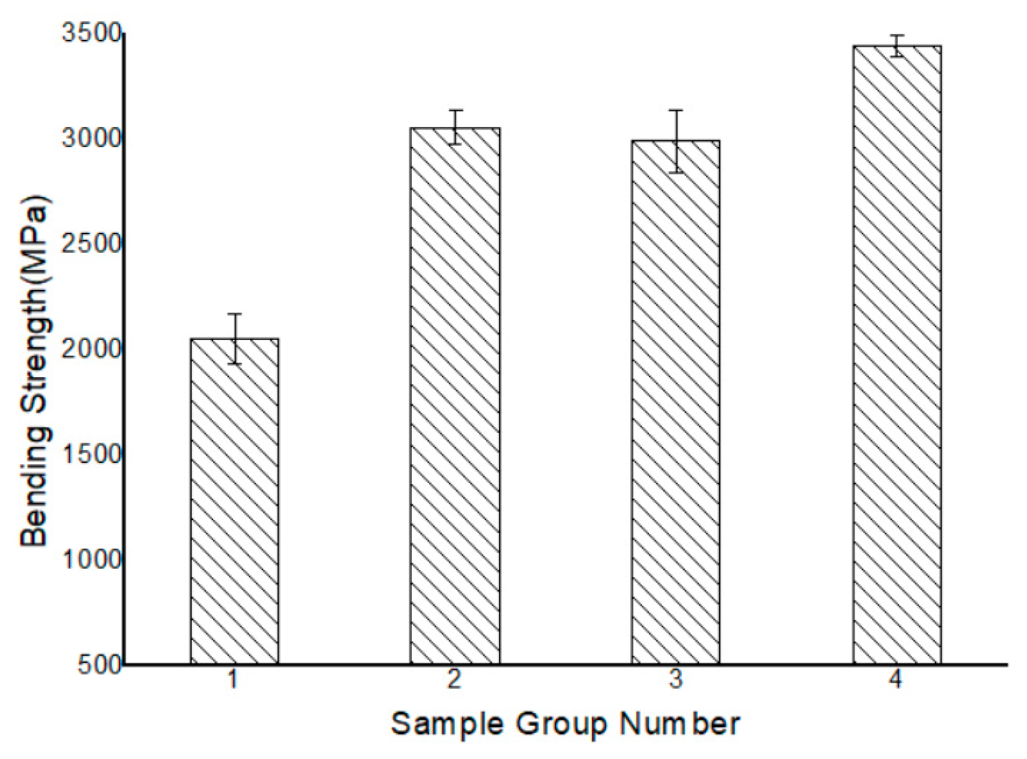 Metals 09 00377 g004 550