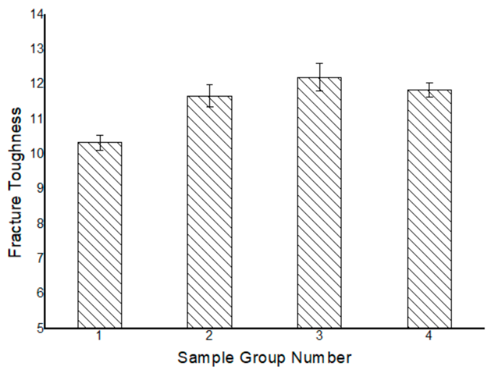 Metals 09 00377 g005 550