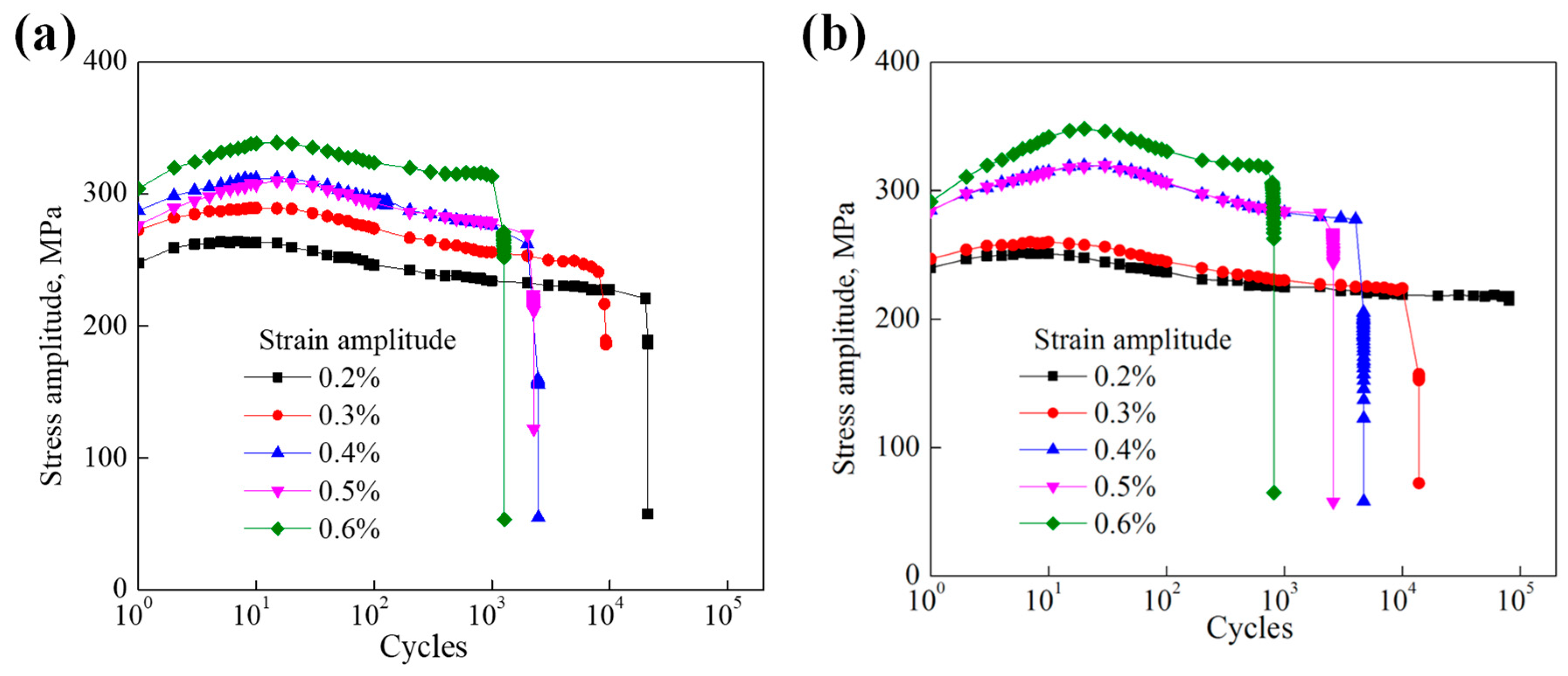 Metals 09 00378 g002 550