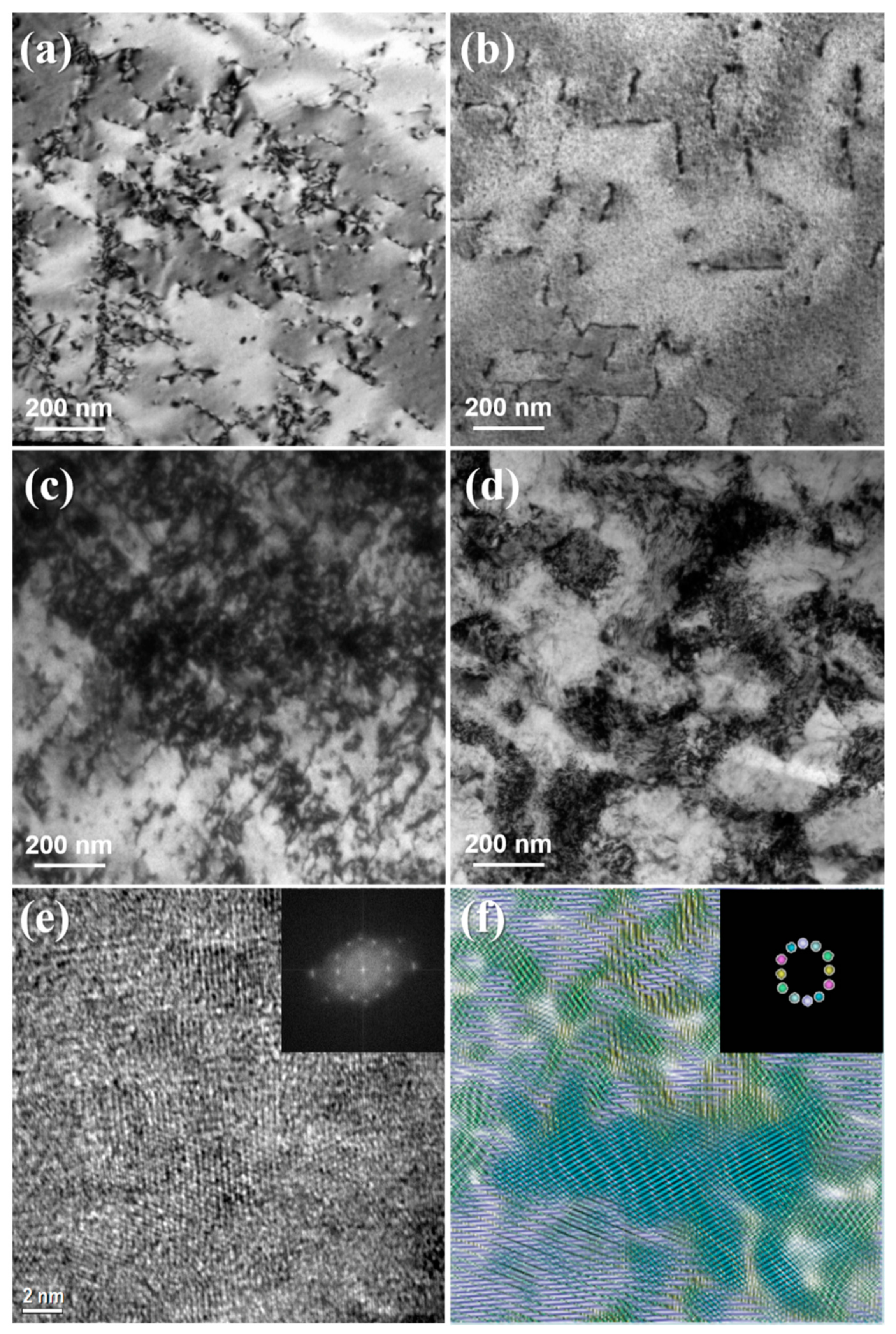 Metals 09 00378 g005 550