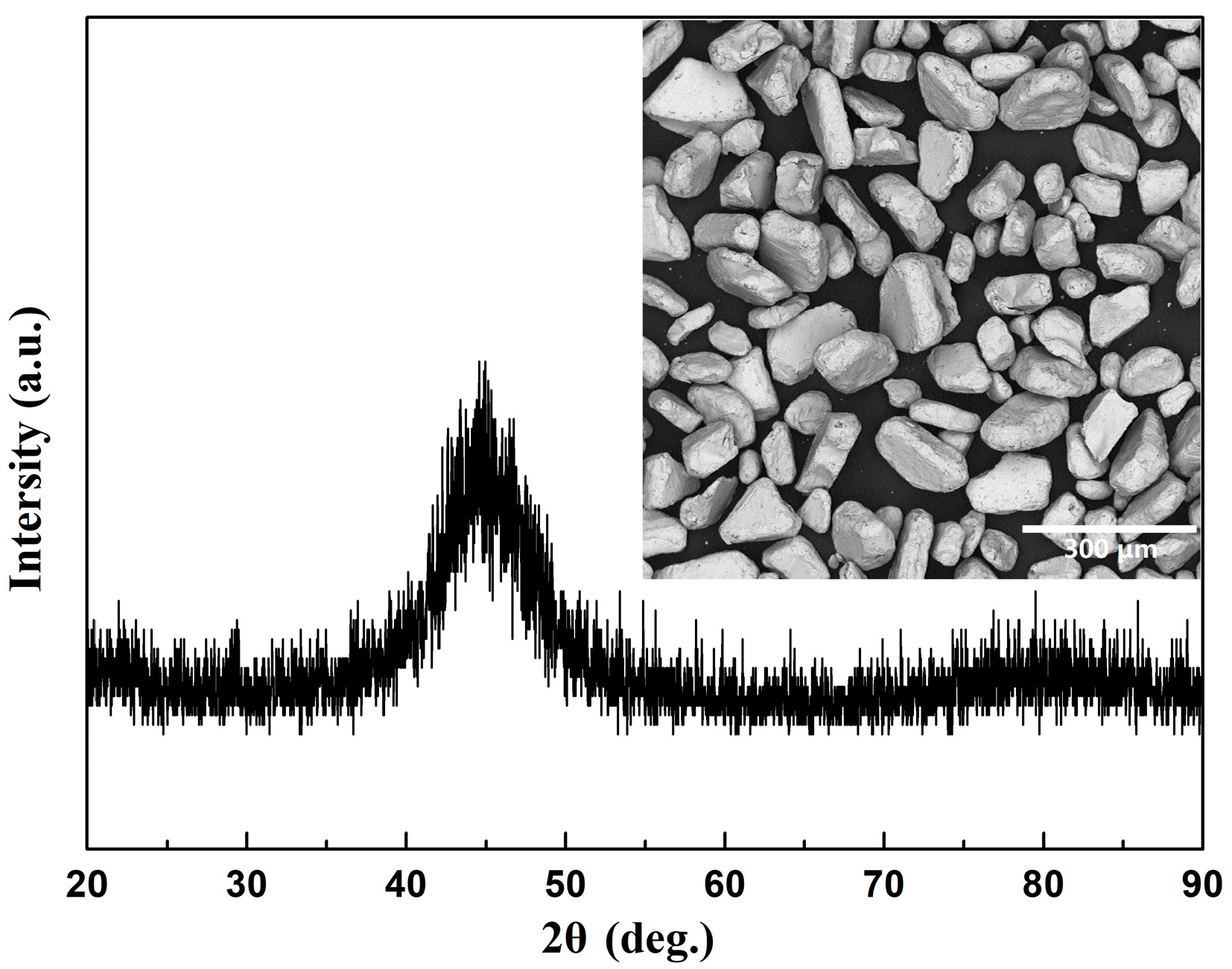 Metals 09 00381 g001