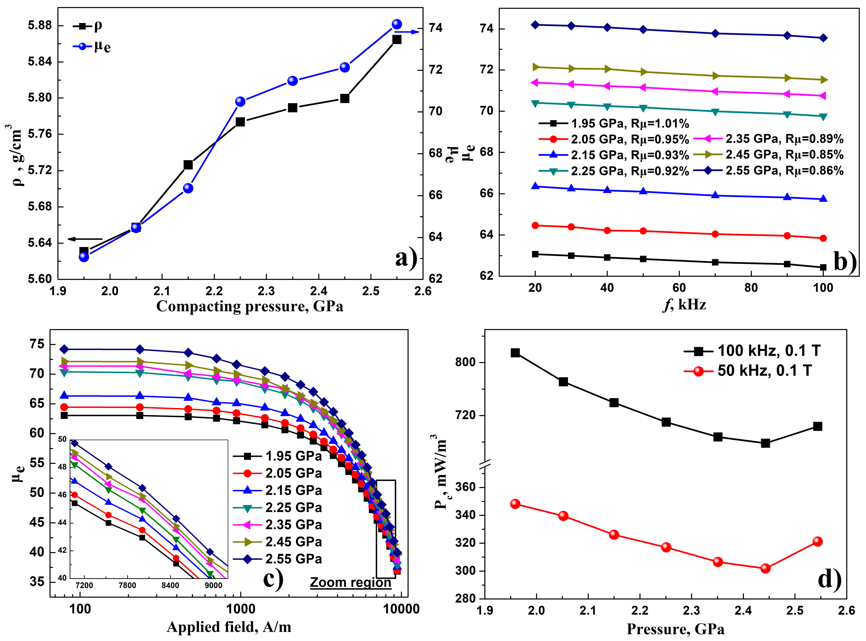 Metals 09 00381 g005