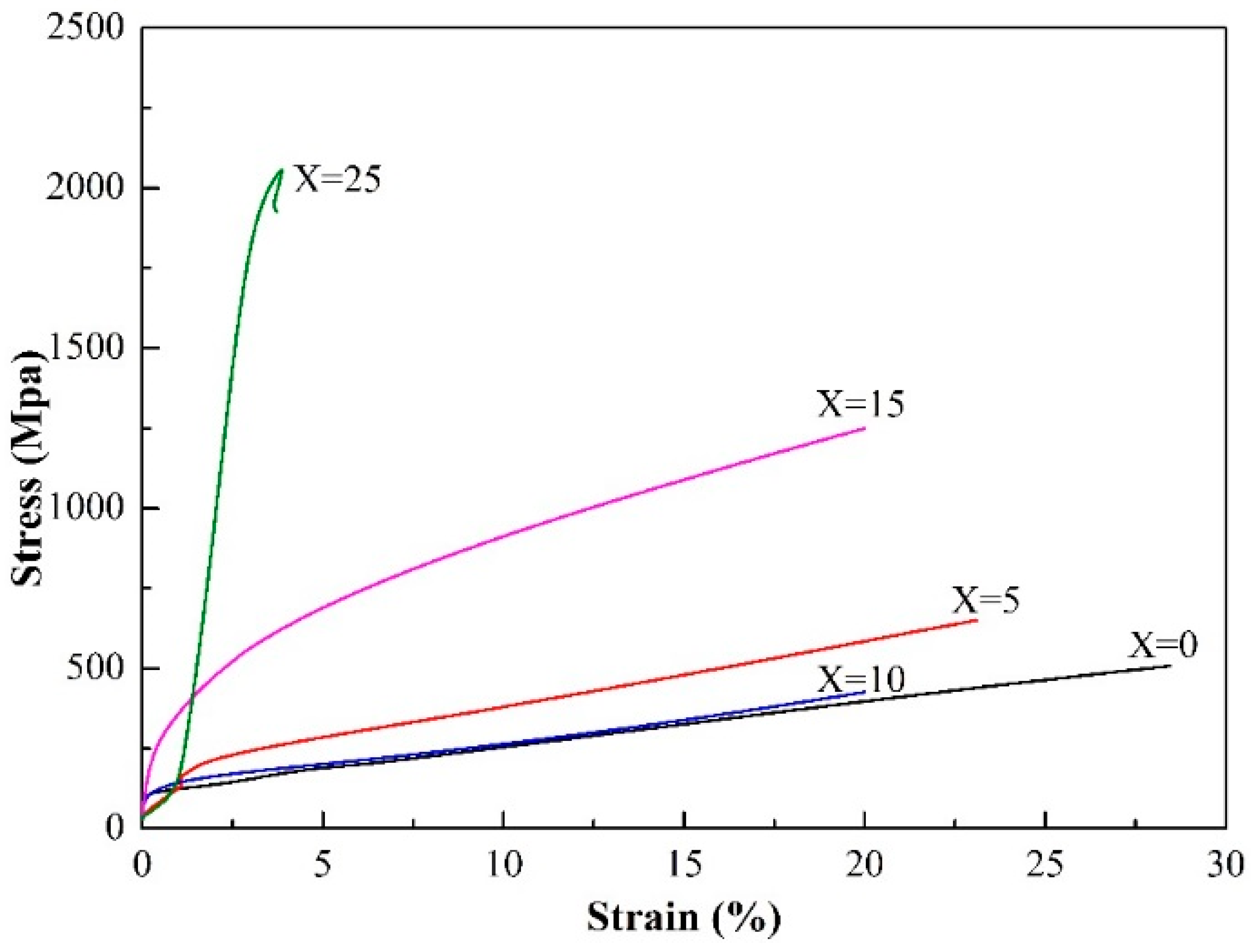 Metals 09 00382 g005 Metals 09 00382 g005