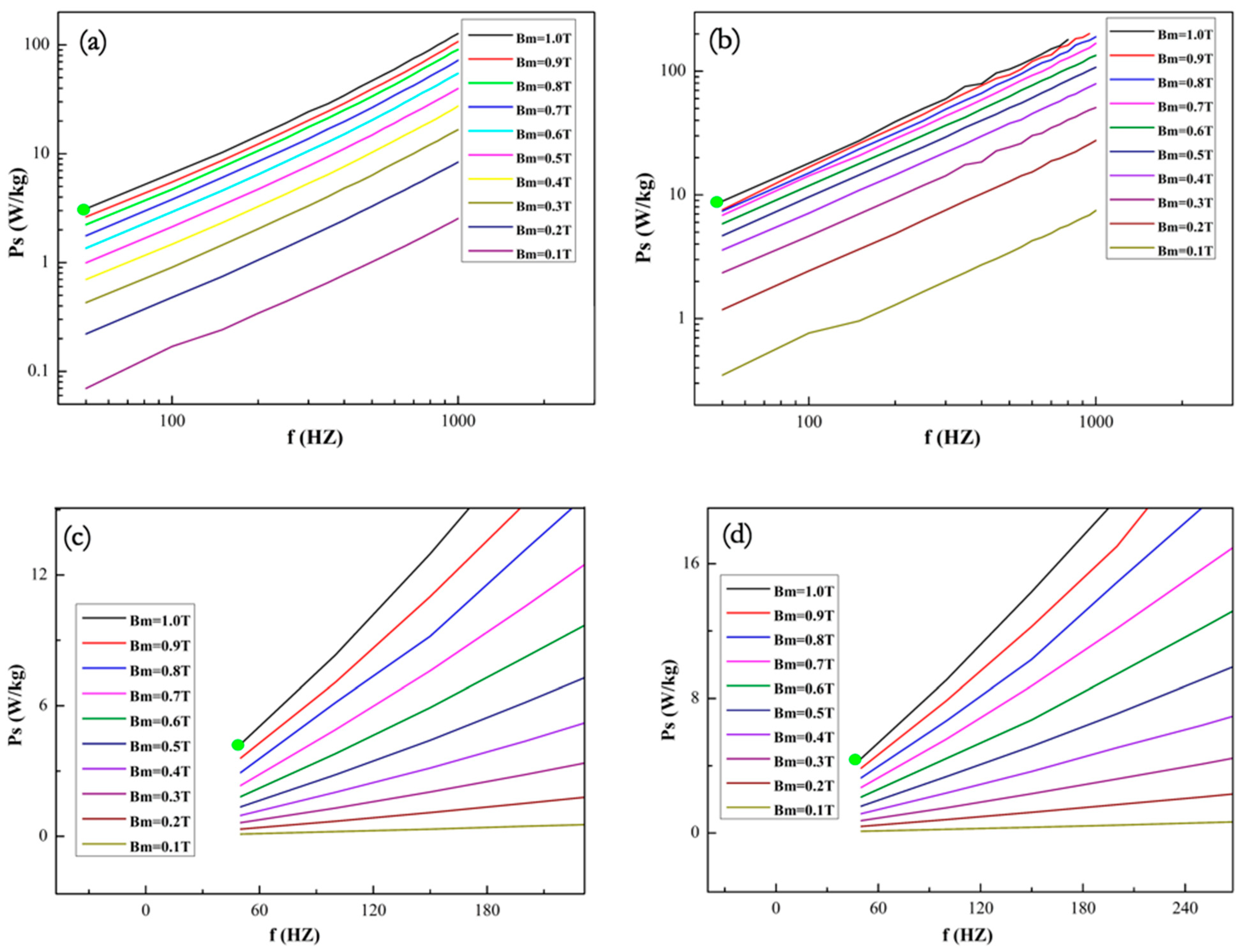 Metals 09 00382 g011 Metals 09 00382 g011
