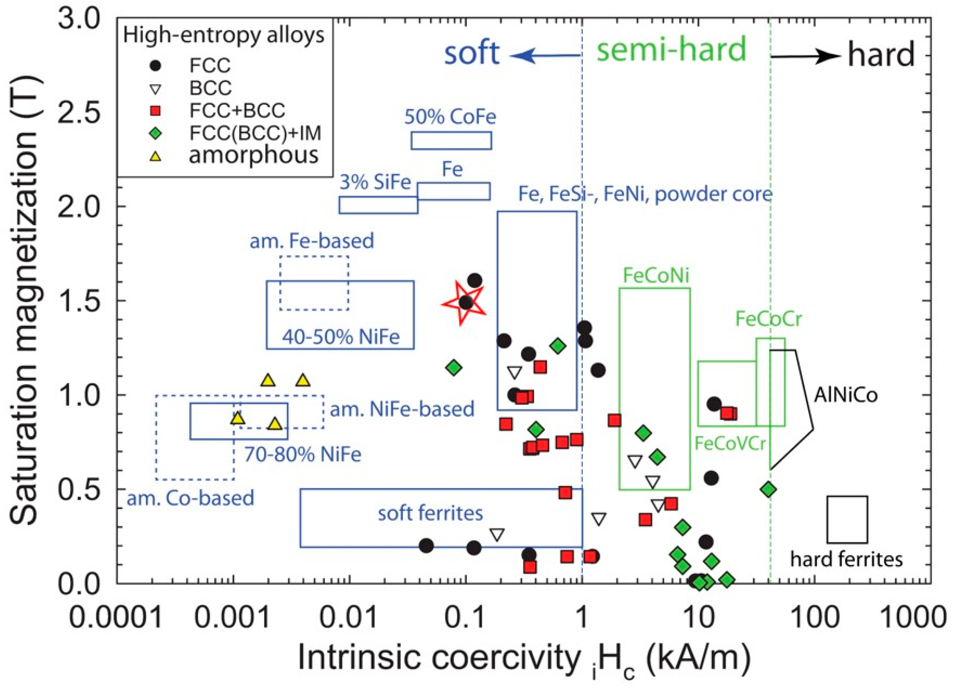 Metals 09 00382 g013 Metals 09 00382 g013