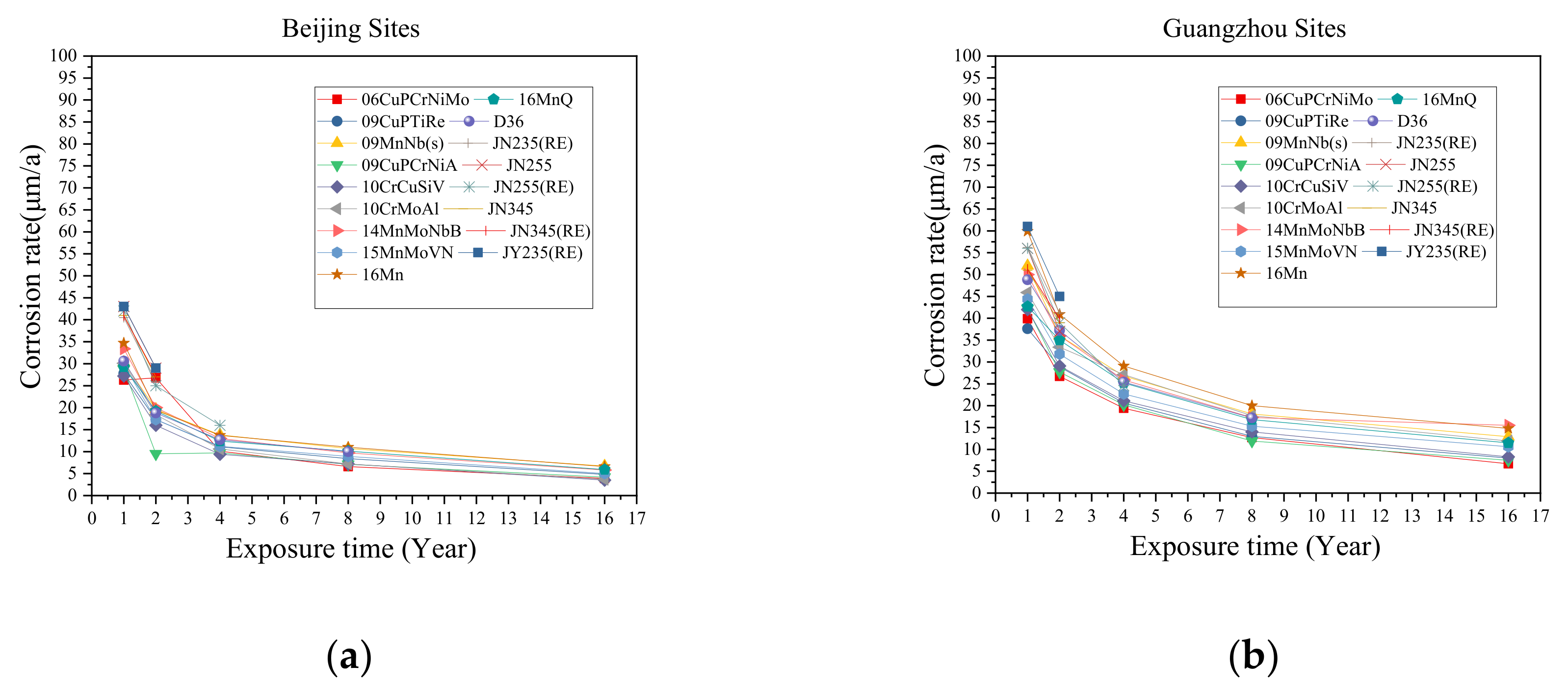 Metals 09 00383 g002a Metals 09 00383 g002a