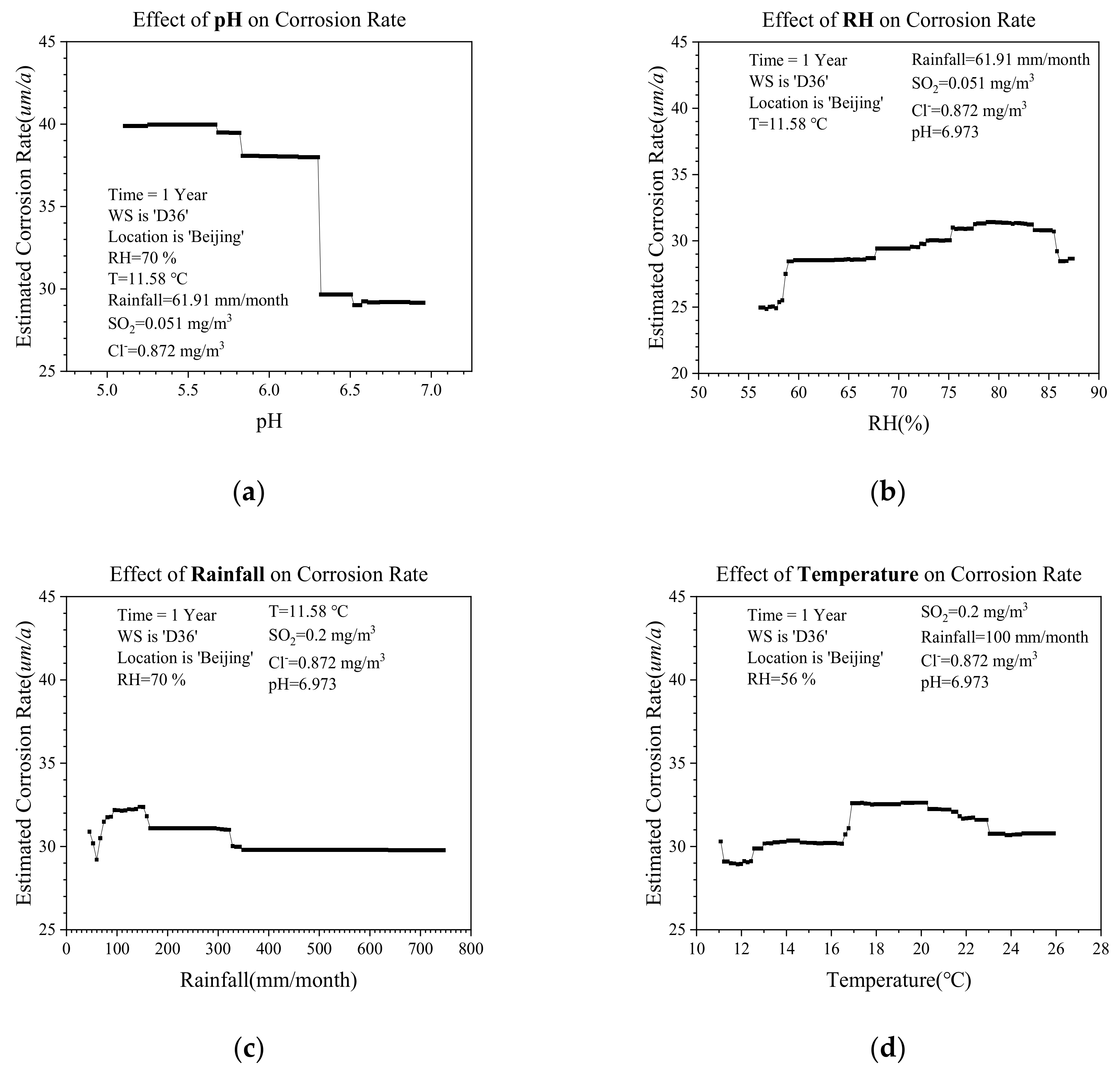 Metals 09 00383 g010a Metals 09 00383 g010a