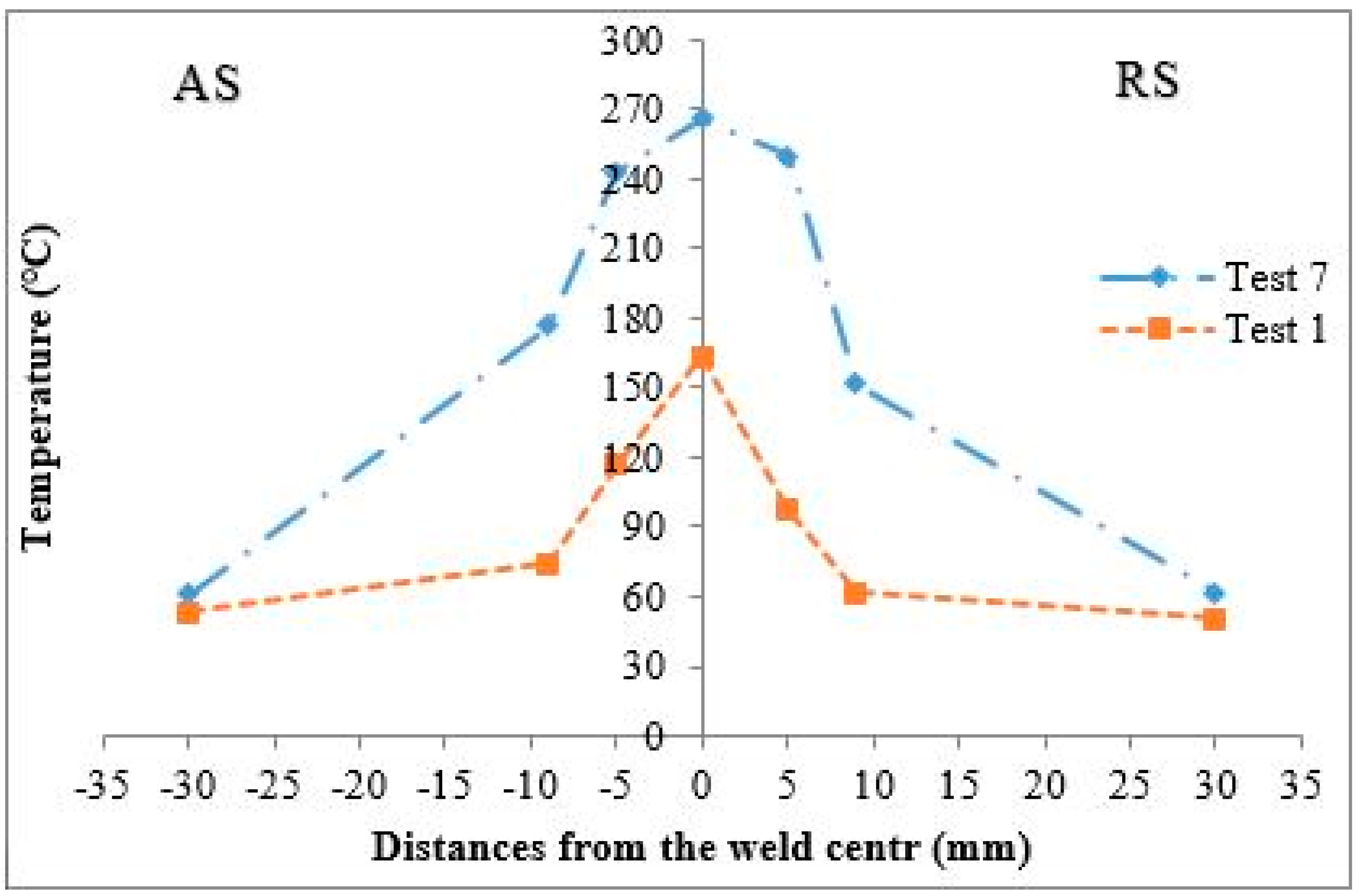 Metals 09 00384 g003