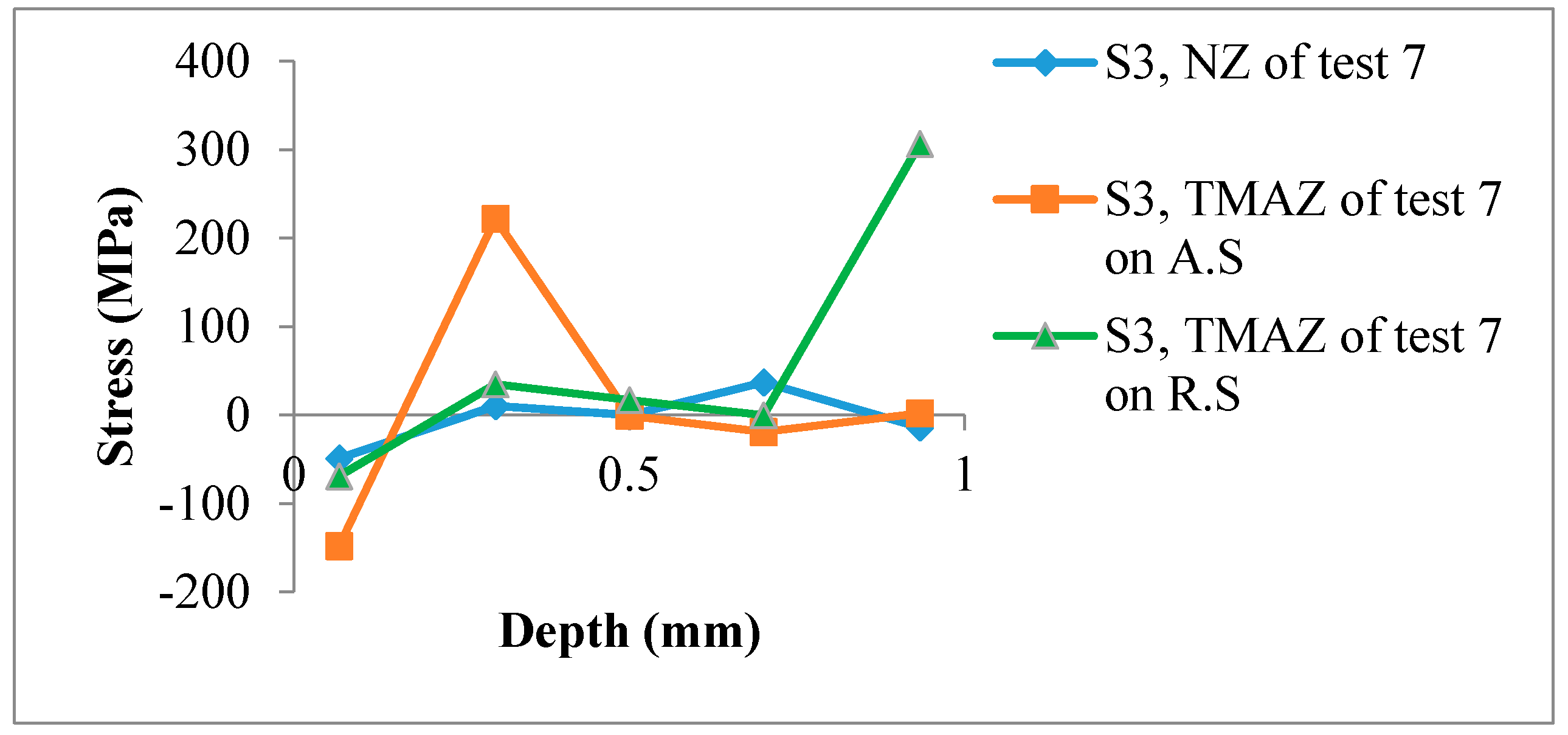 Metals 09 00384 g008