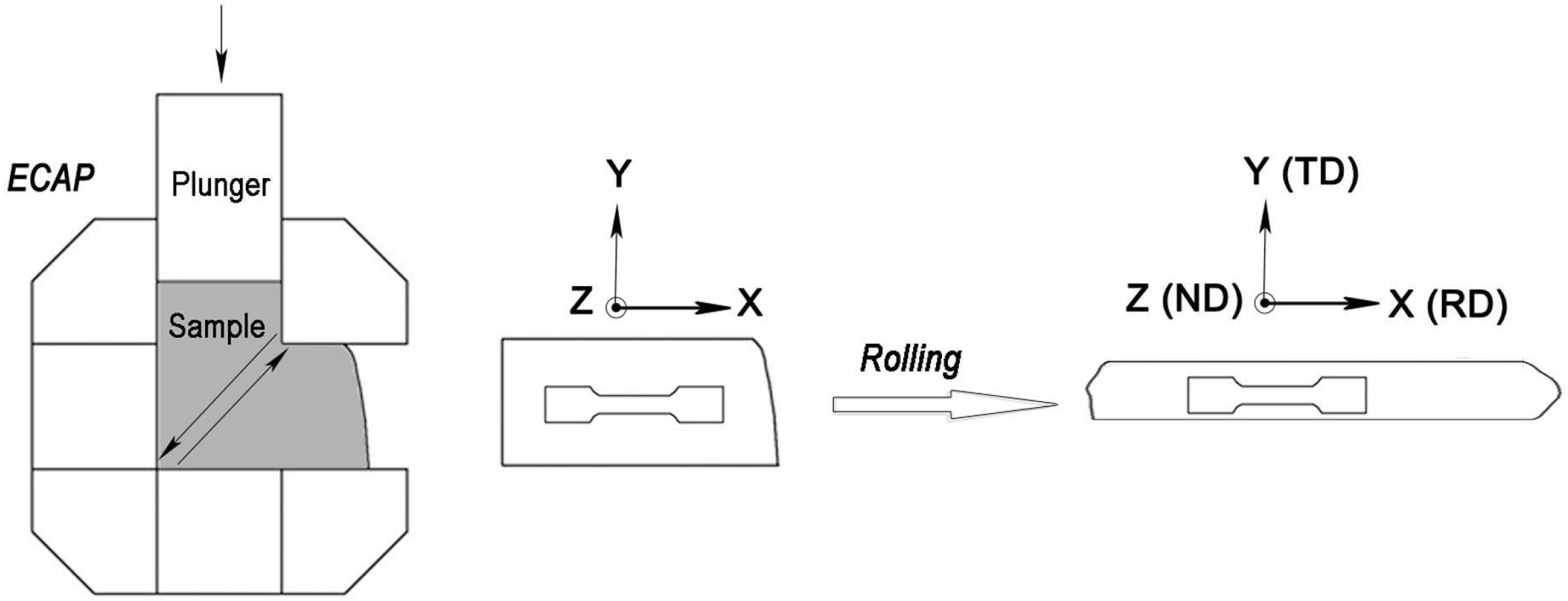 Metals 09 00386 g001