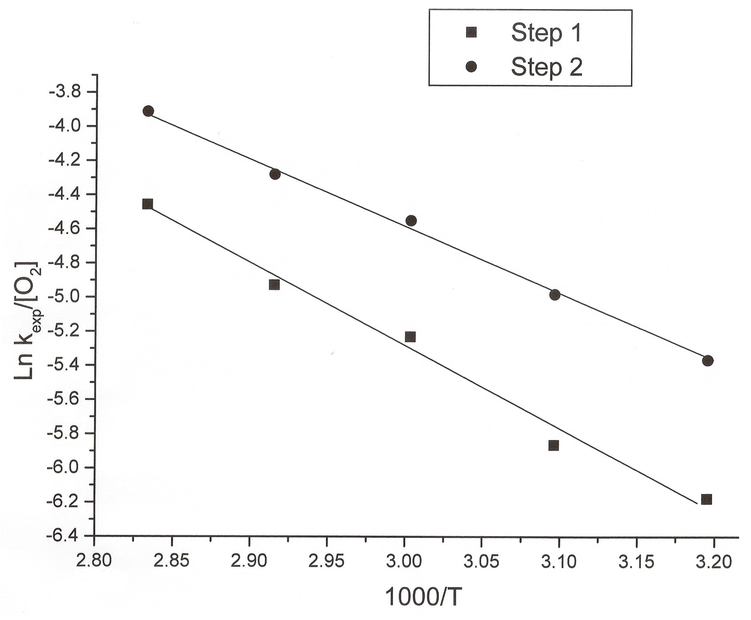 Metals 09 00387 g005 550