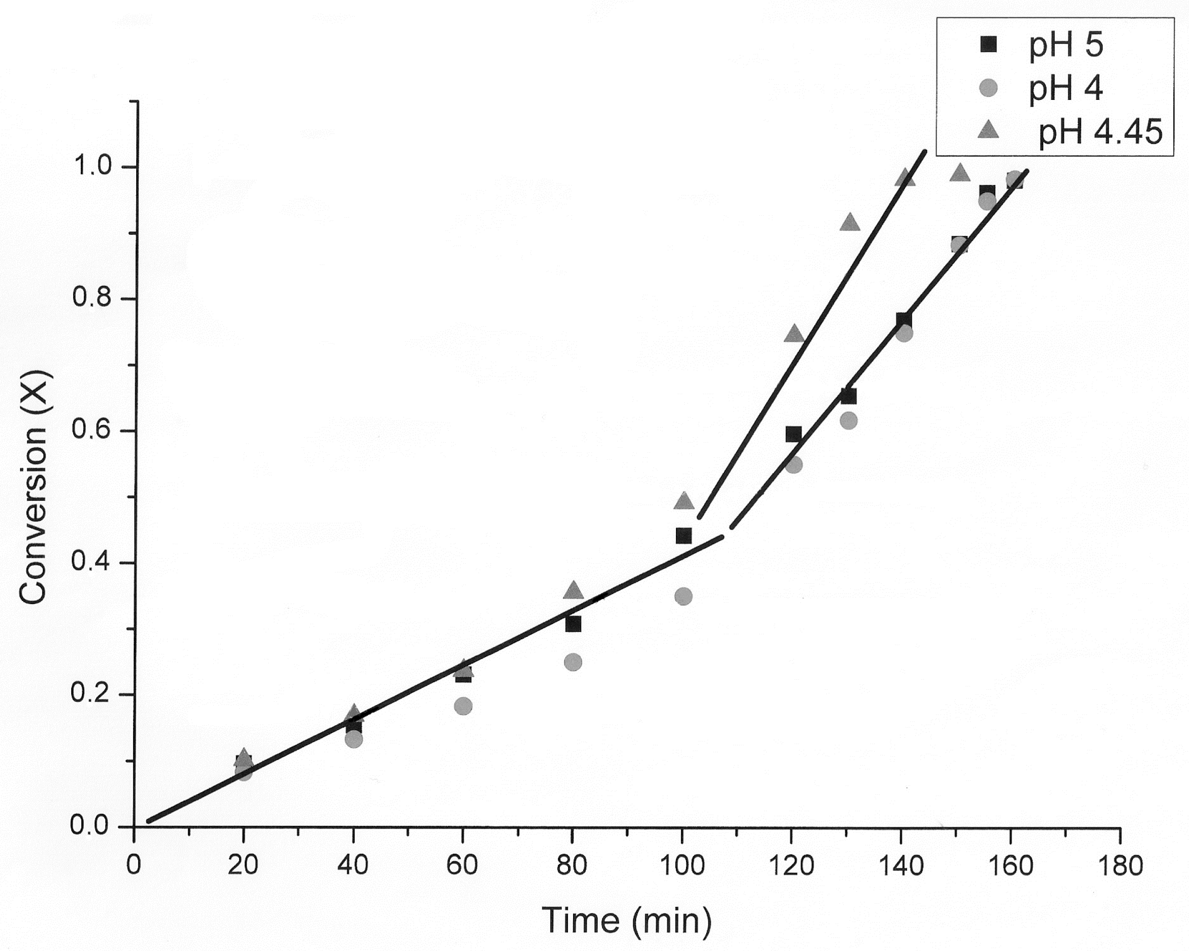 Metals 09 00387 g006 550