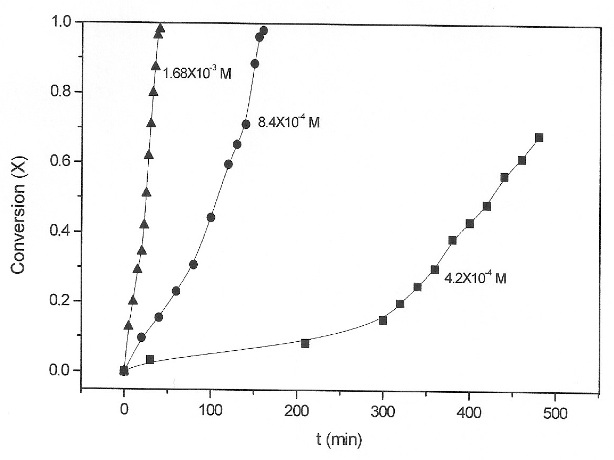 Metals 09 00387 g007 550