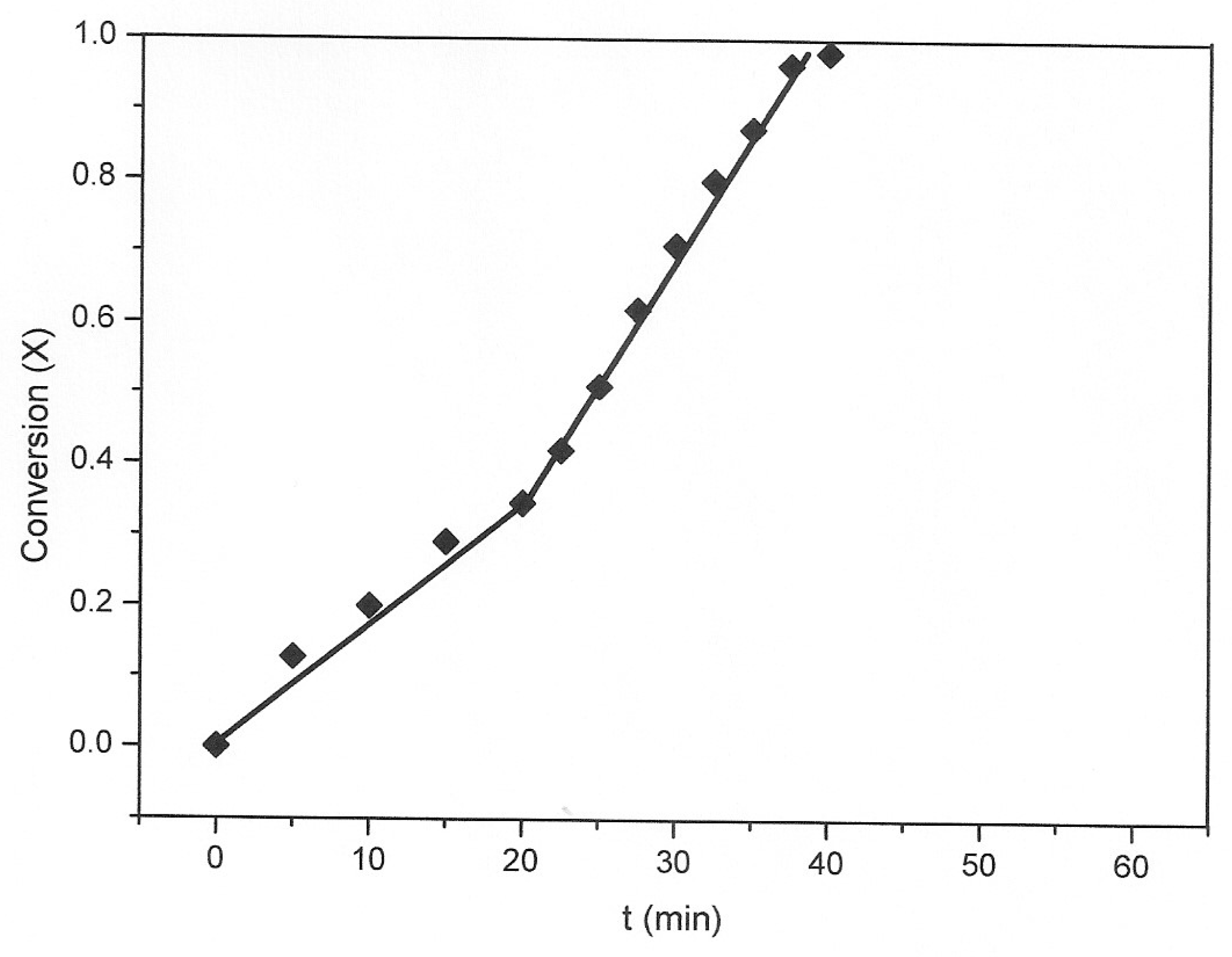 Metals 09 00387 g008 550