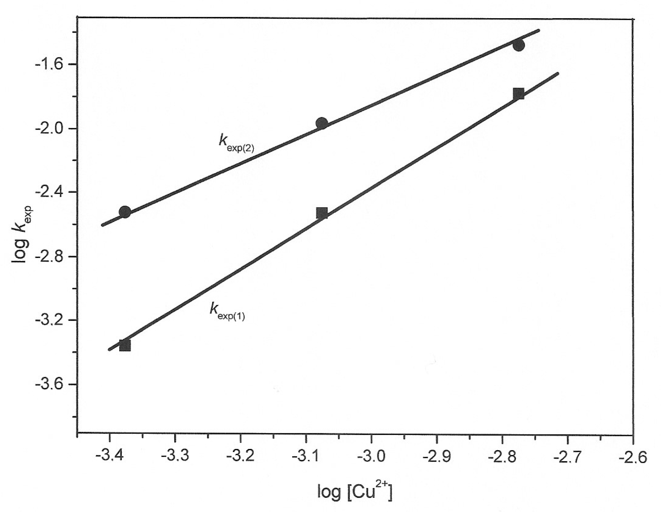 Metals 09 00387 g009 550