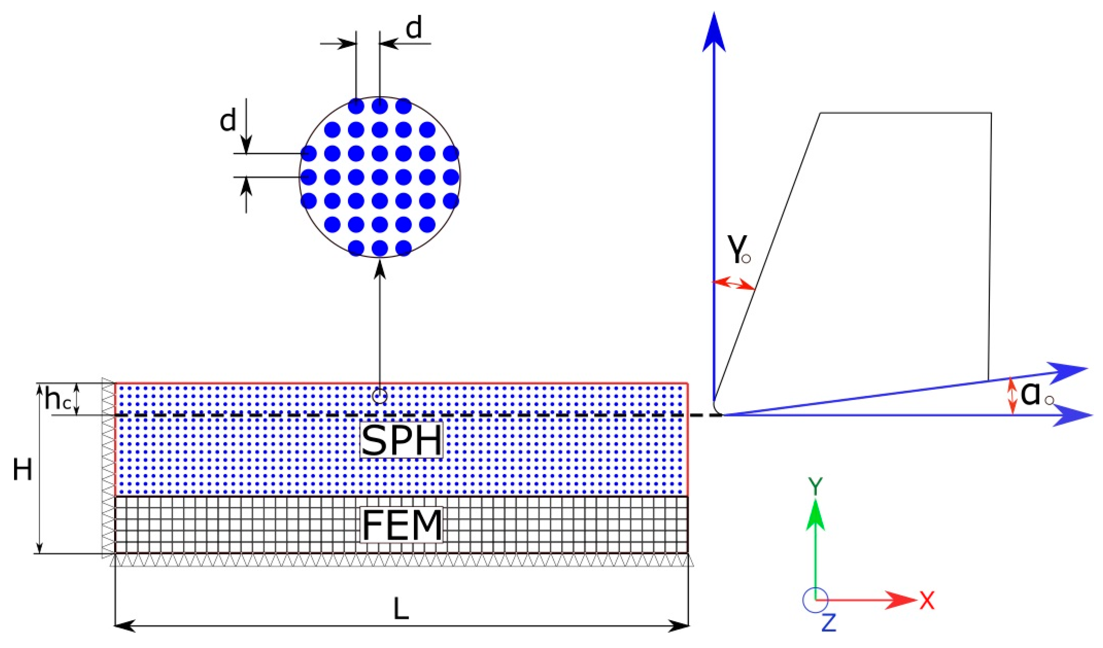 Metals 09 00388 g002 Metals 09 00388 g002