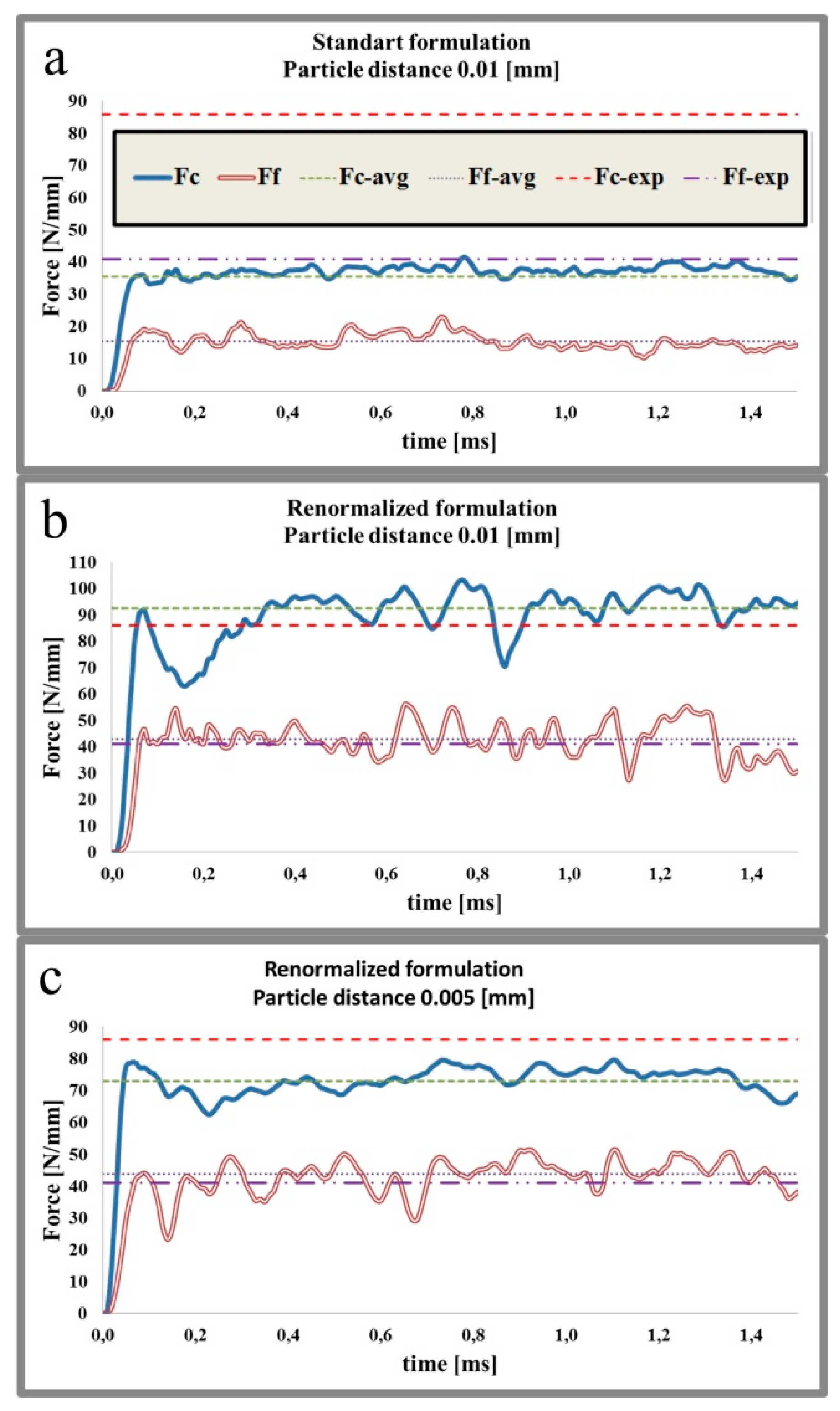 Metals 09 00388 g007 Metals 09 00388 g007