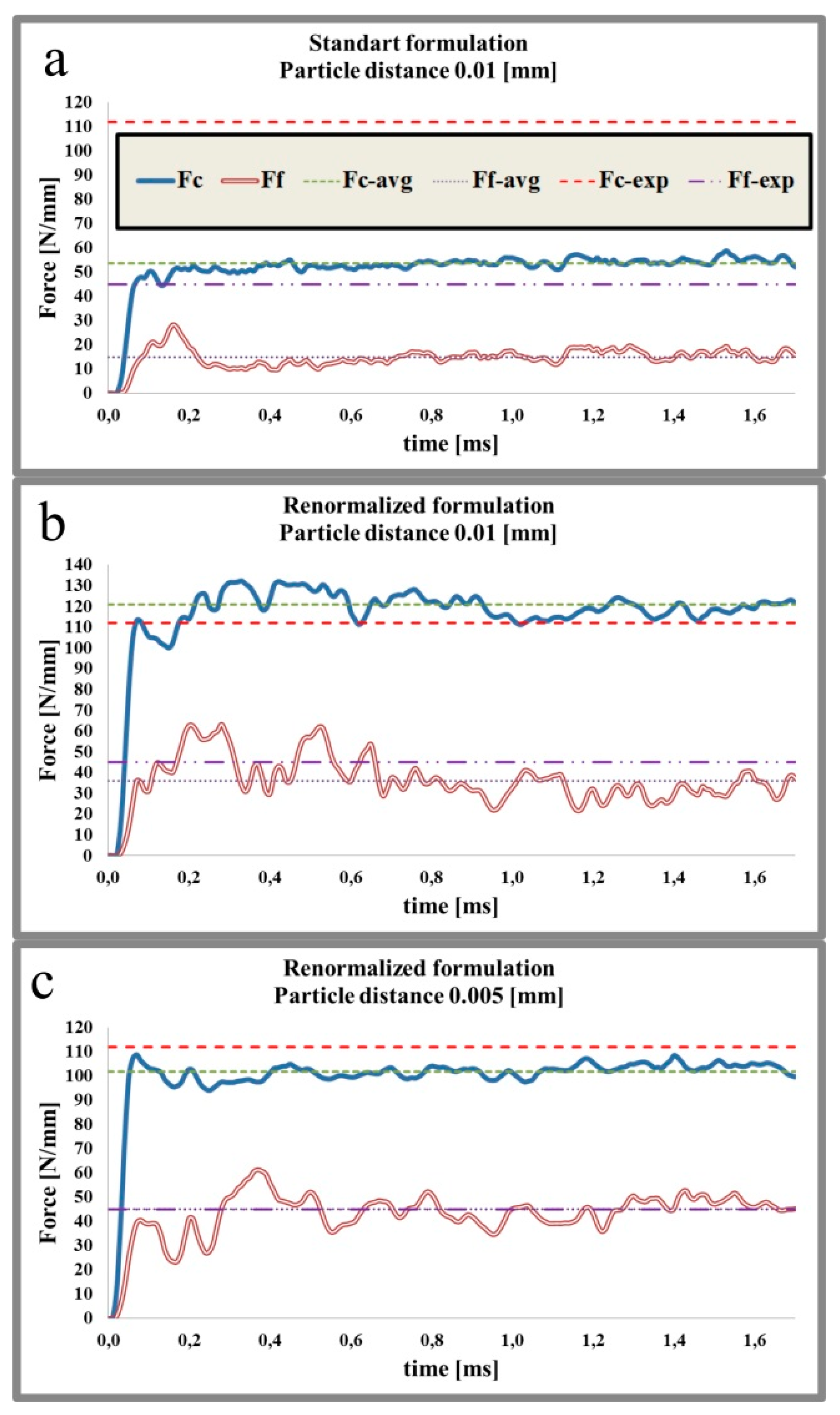 Metals 09 00388 g008 Metals 09 00388 g008