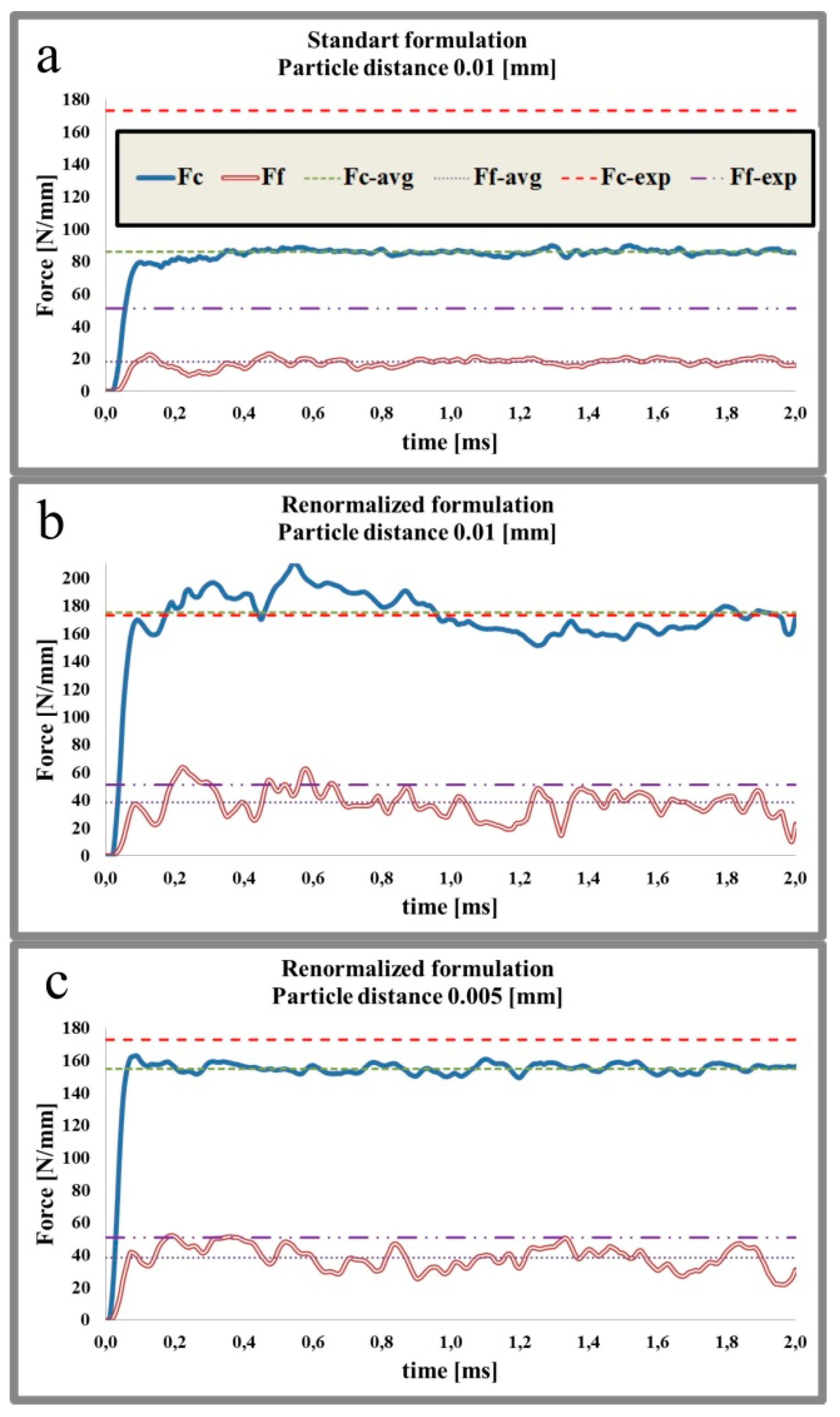 Metals 09 00388 g009 Metals 09 00388 g009