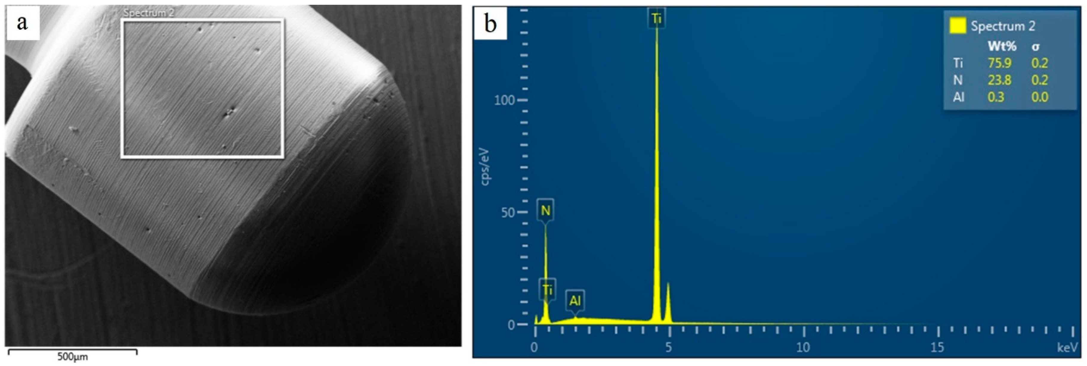 Metals 09 00389 g002 550