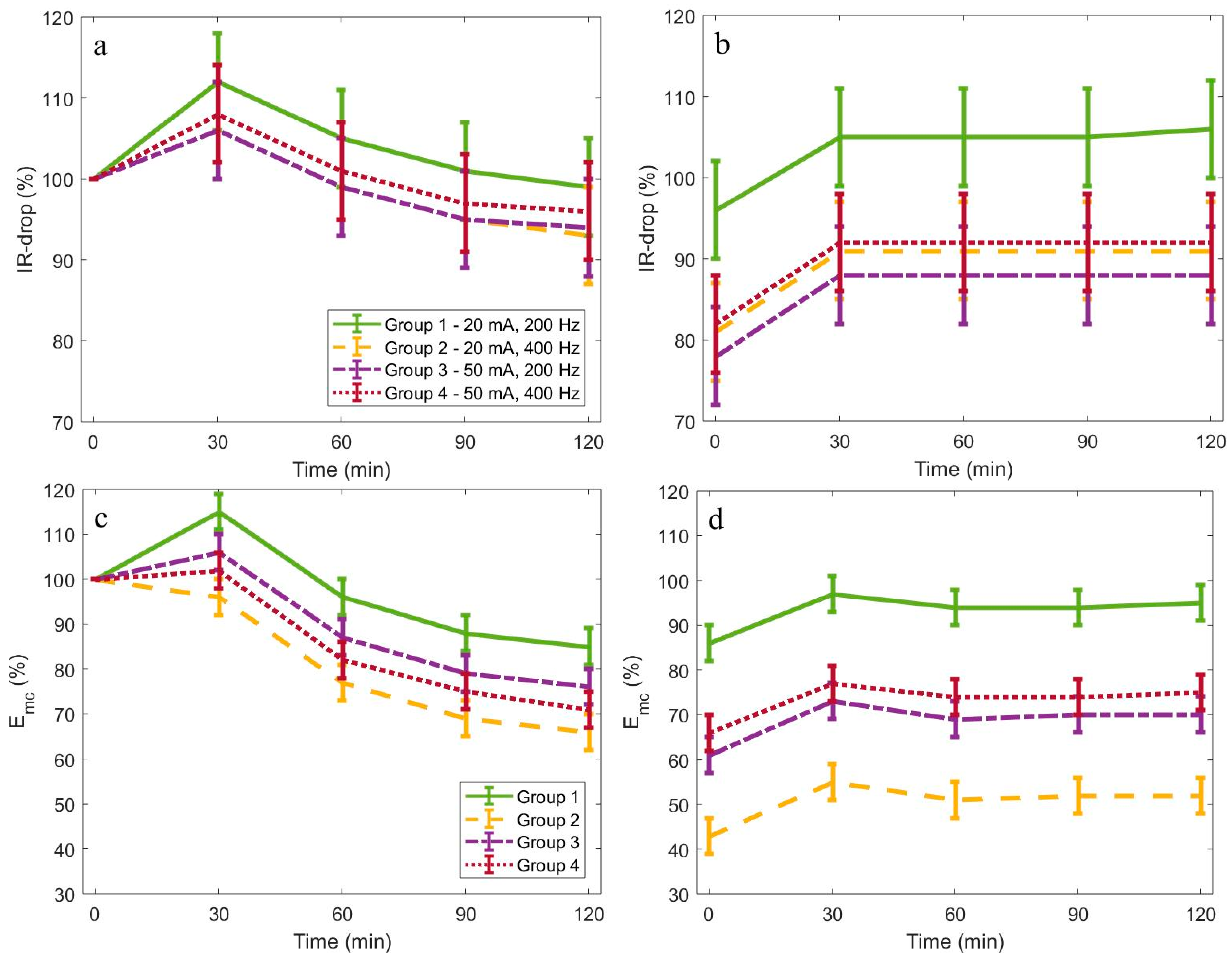 Metals 09 00389 g004 550