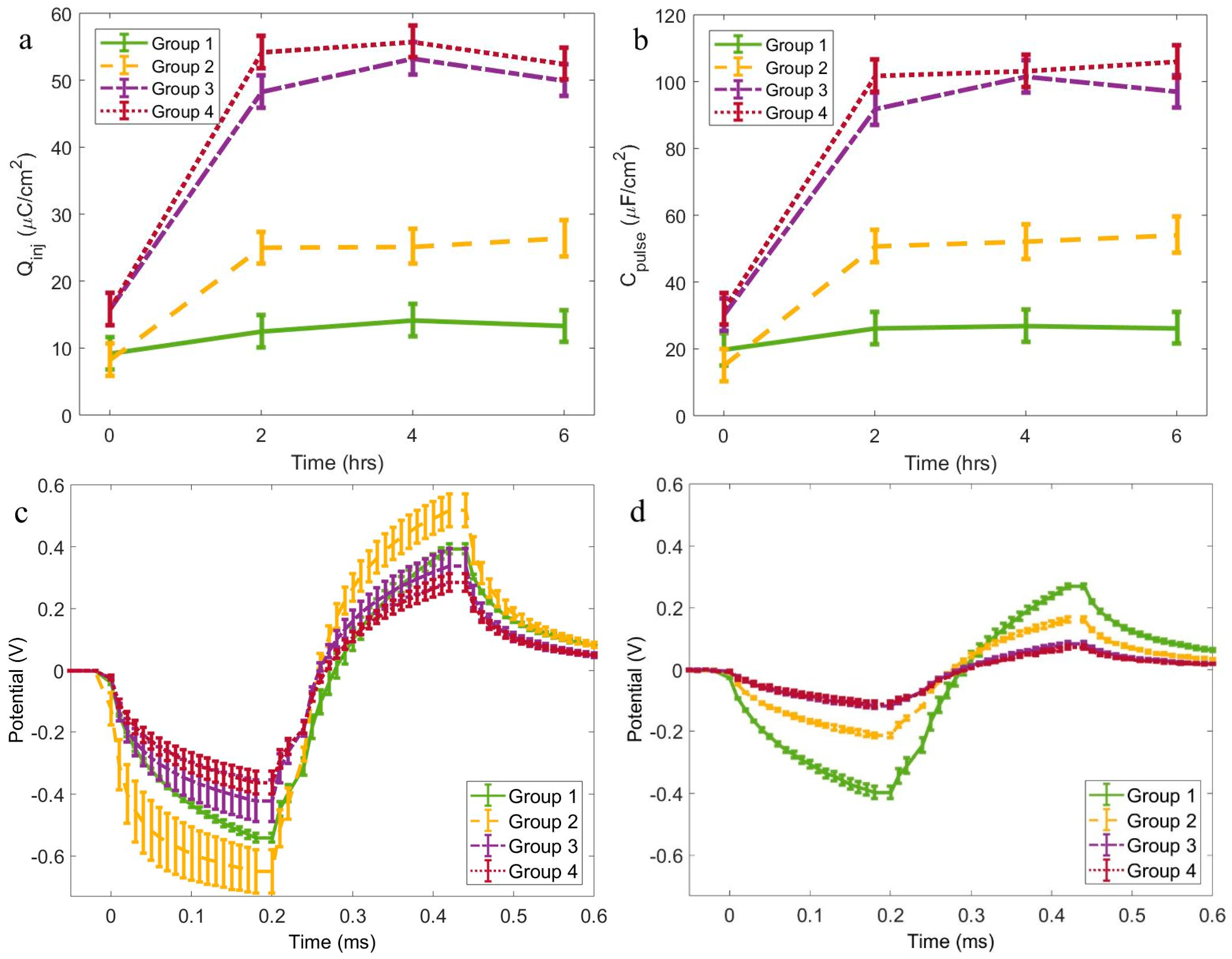Metals 09 00389 g005 550