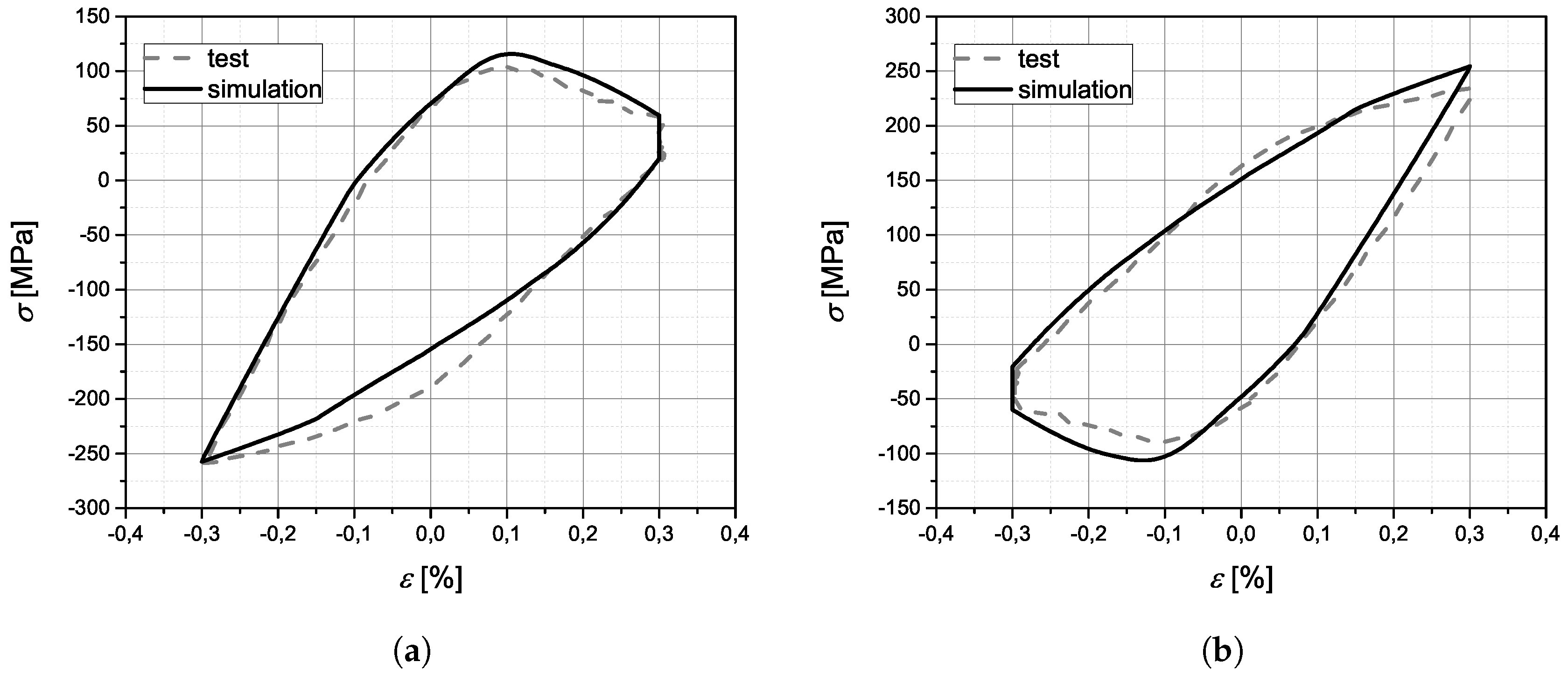 Metals 09 00390 g001a
