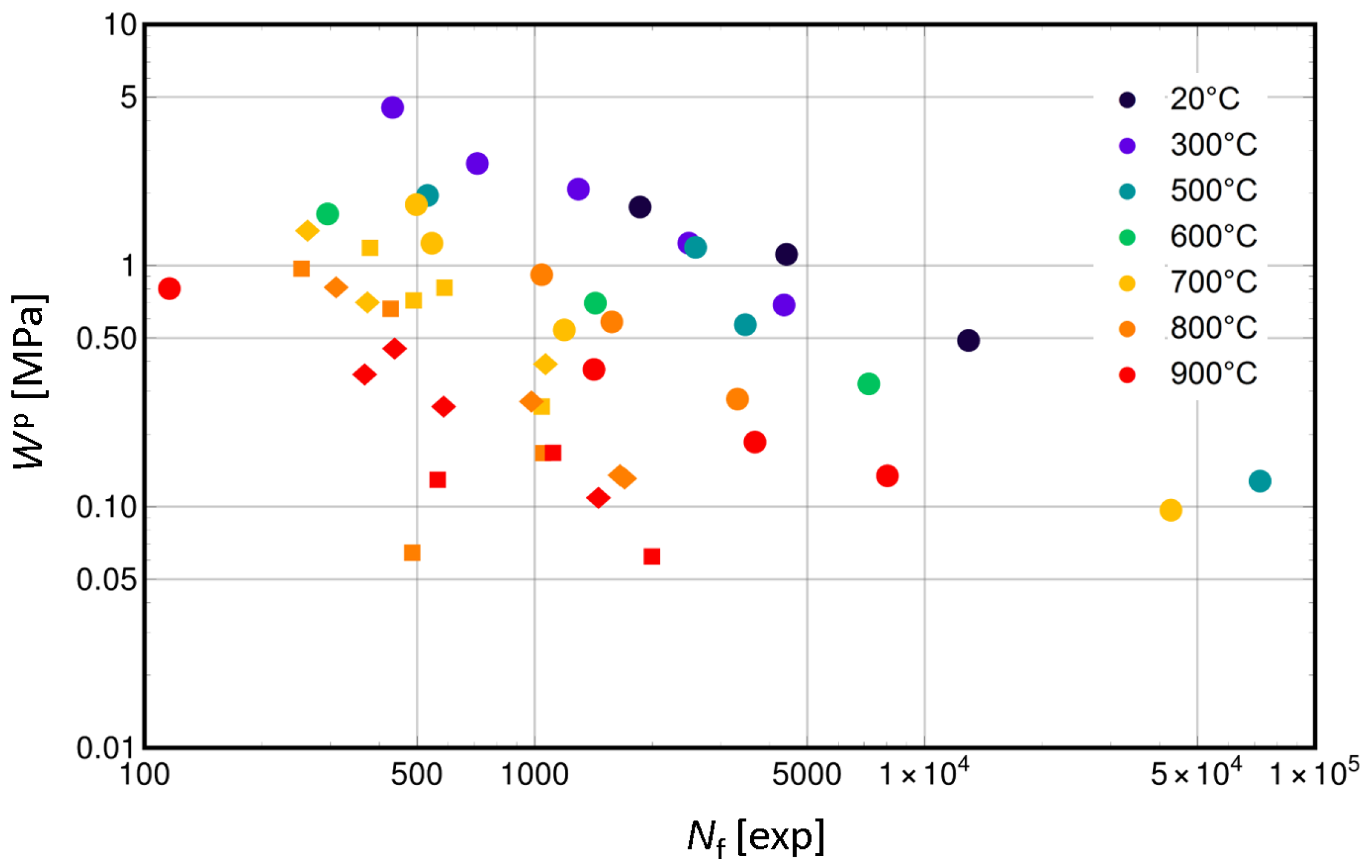 Metals 09 00390 g002