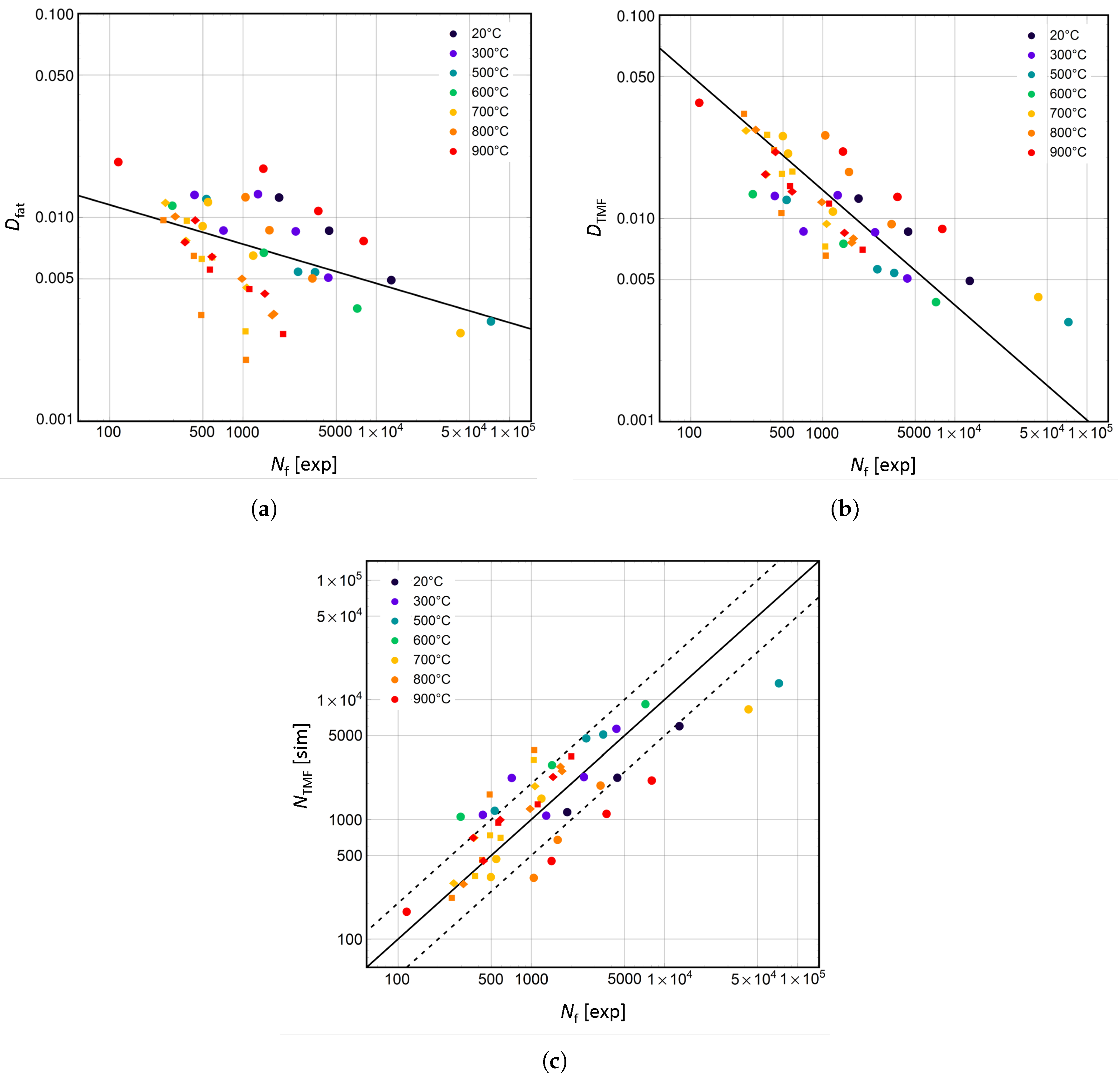 Metals 09 00390 g003