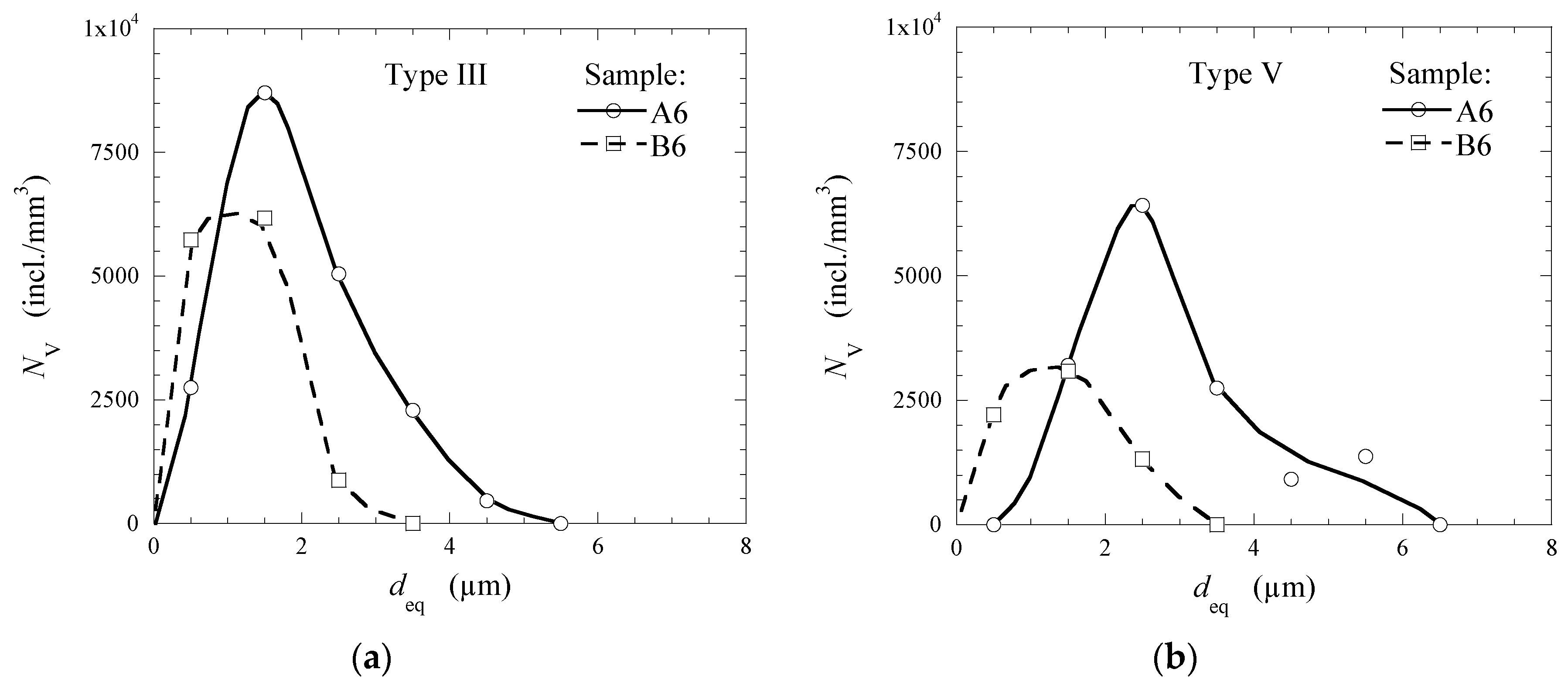 Metals 09 00391 g006a 550