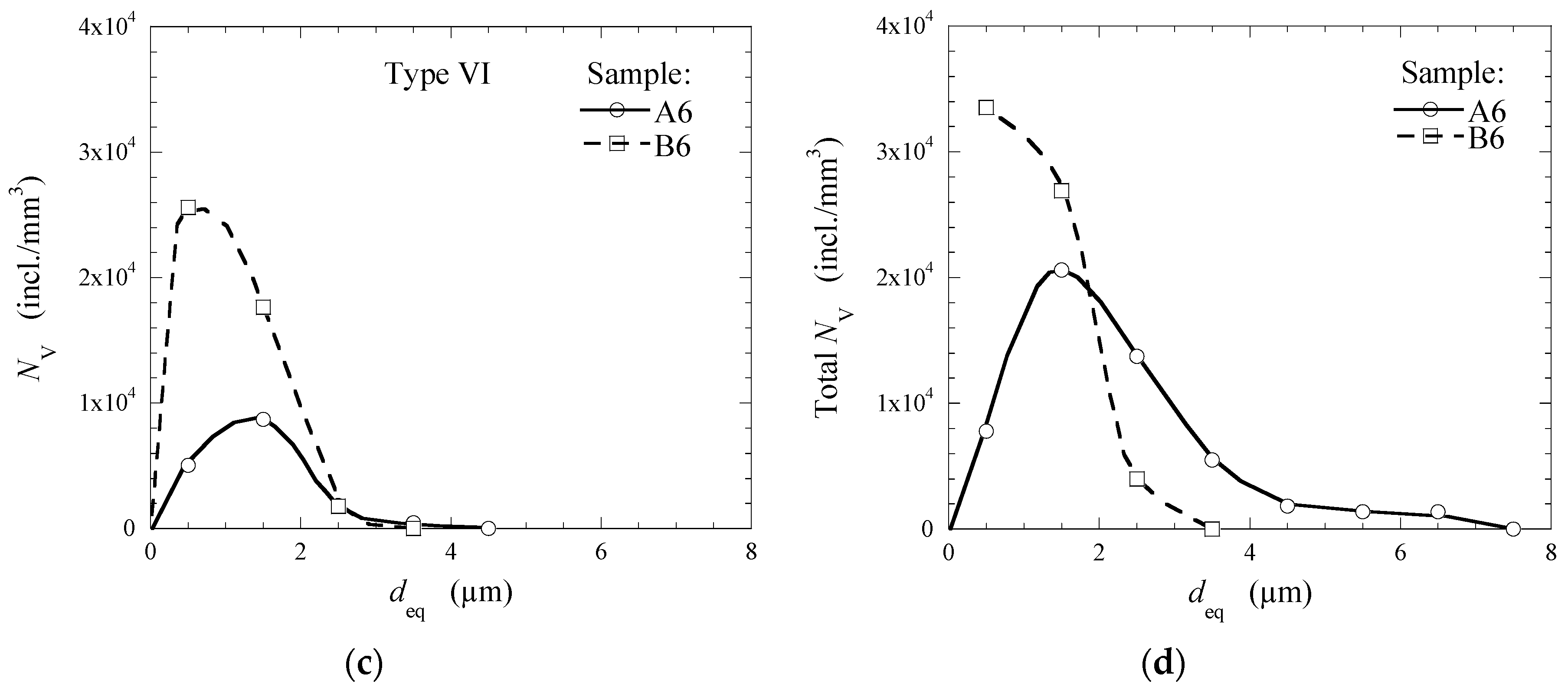 Metals 09 00391 g006b 550