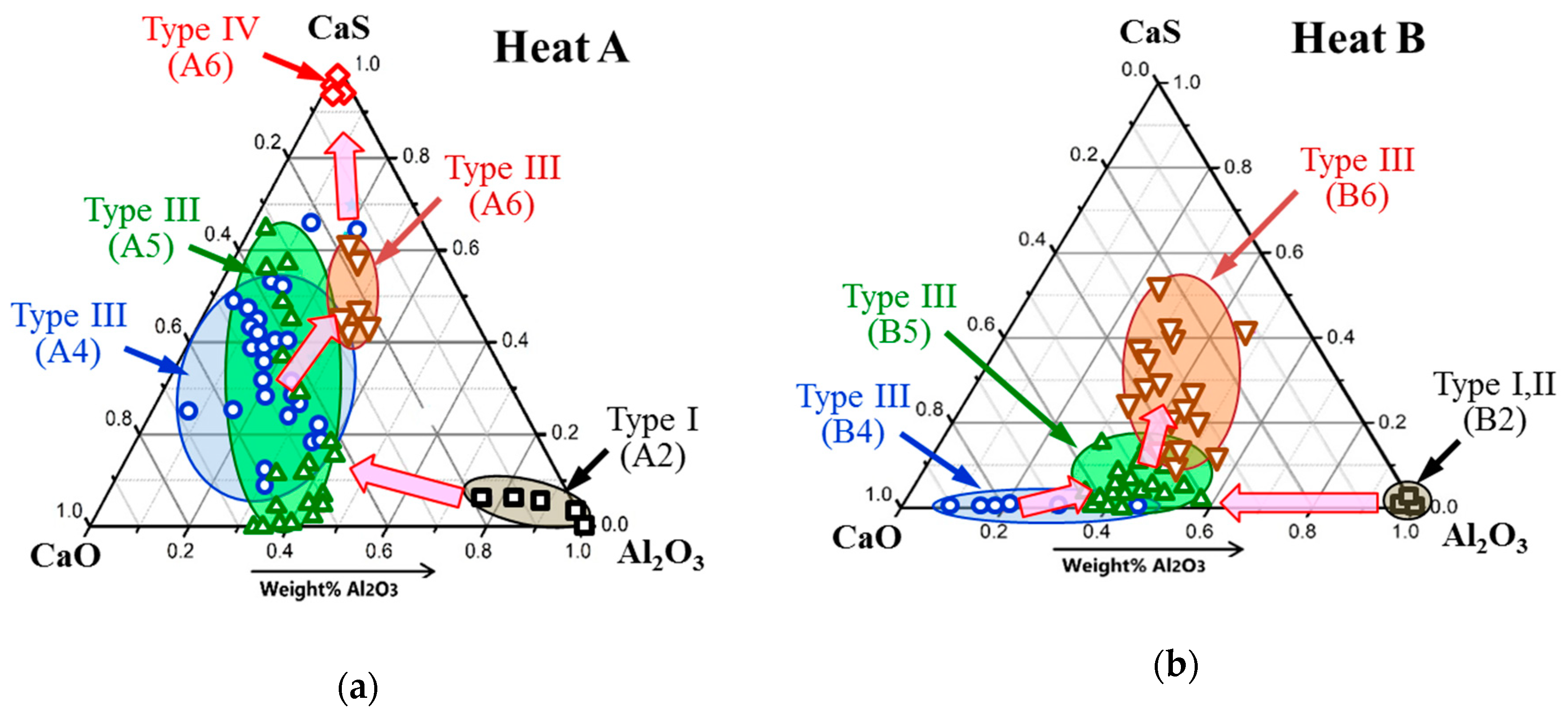 Metals 09 00391 g007 550