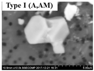 Metals 09 00391 i001