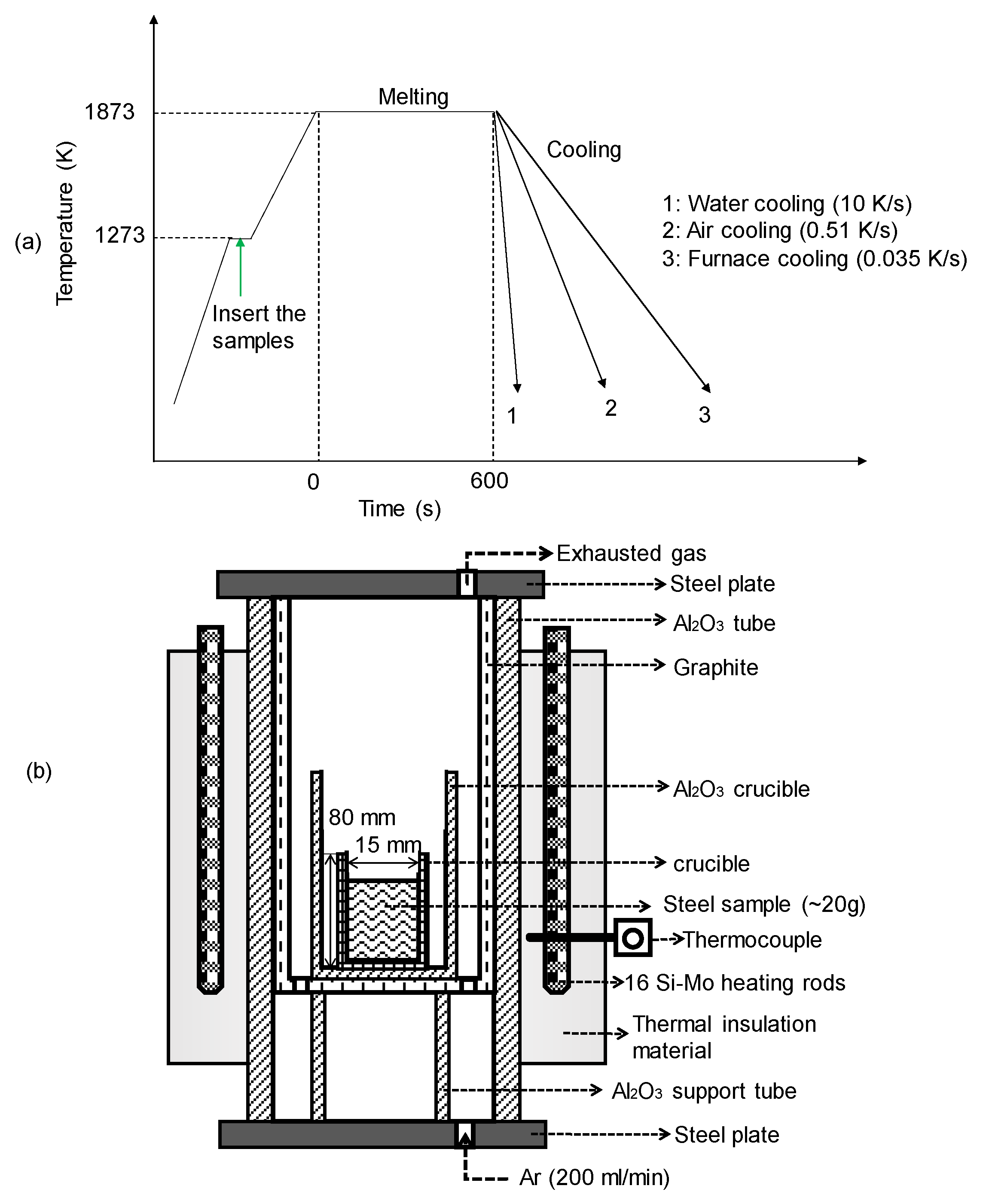 Metals 09 00392 g001