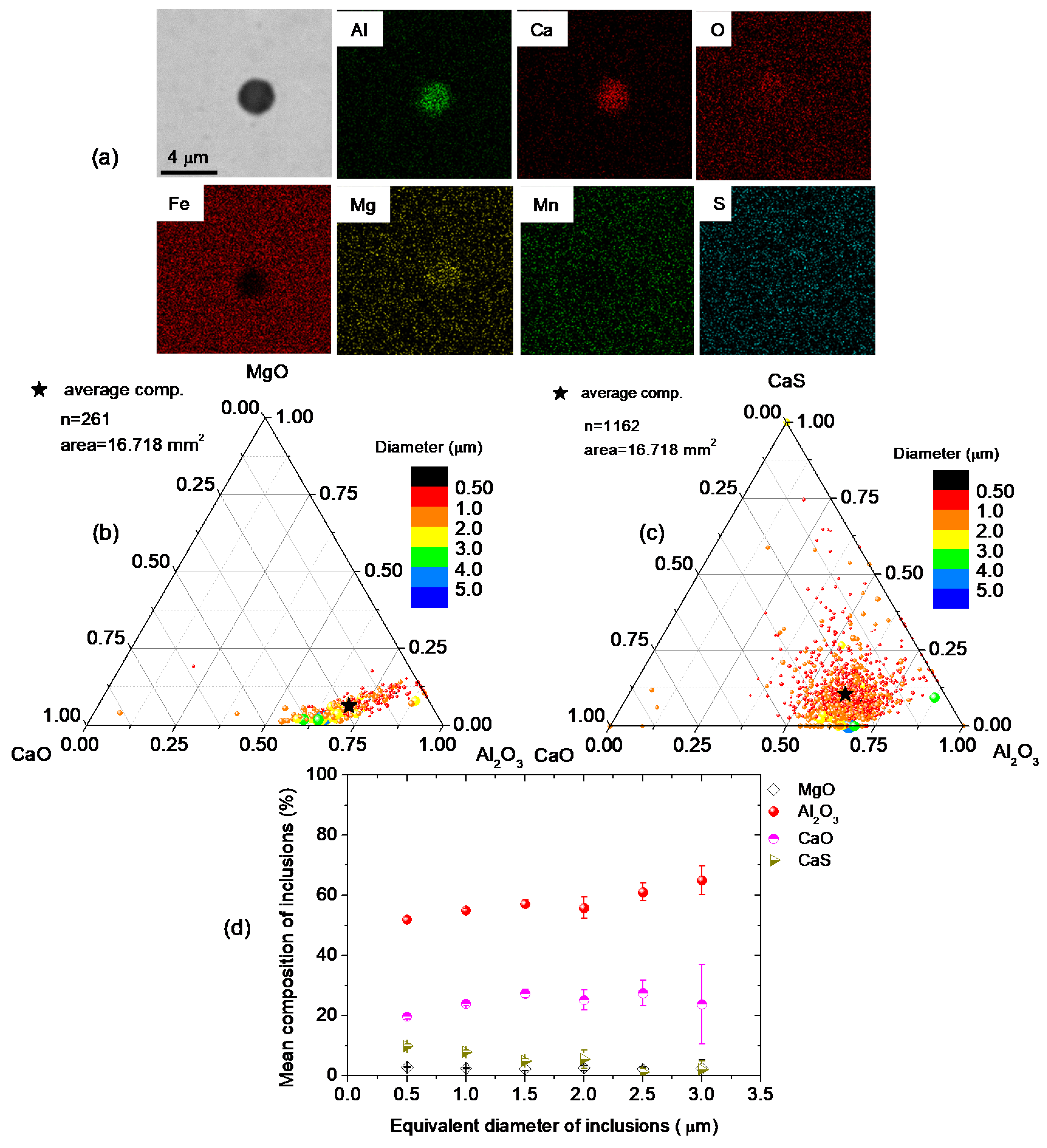 Metals 09 00392 g003