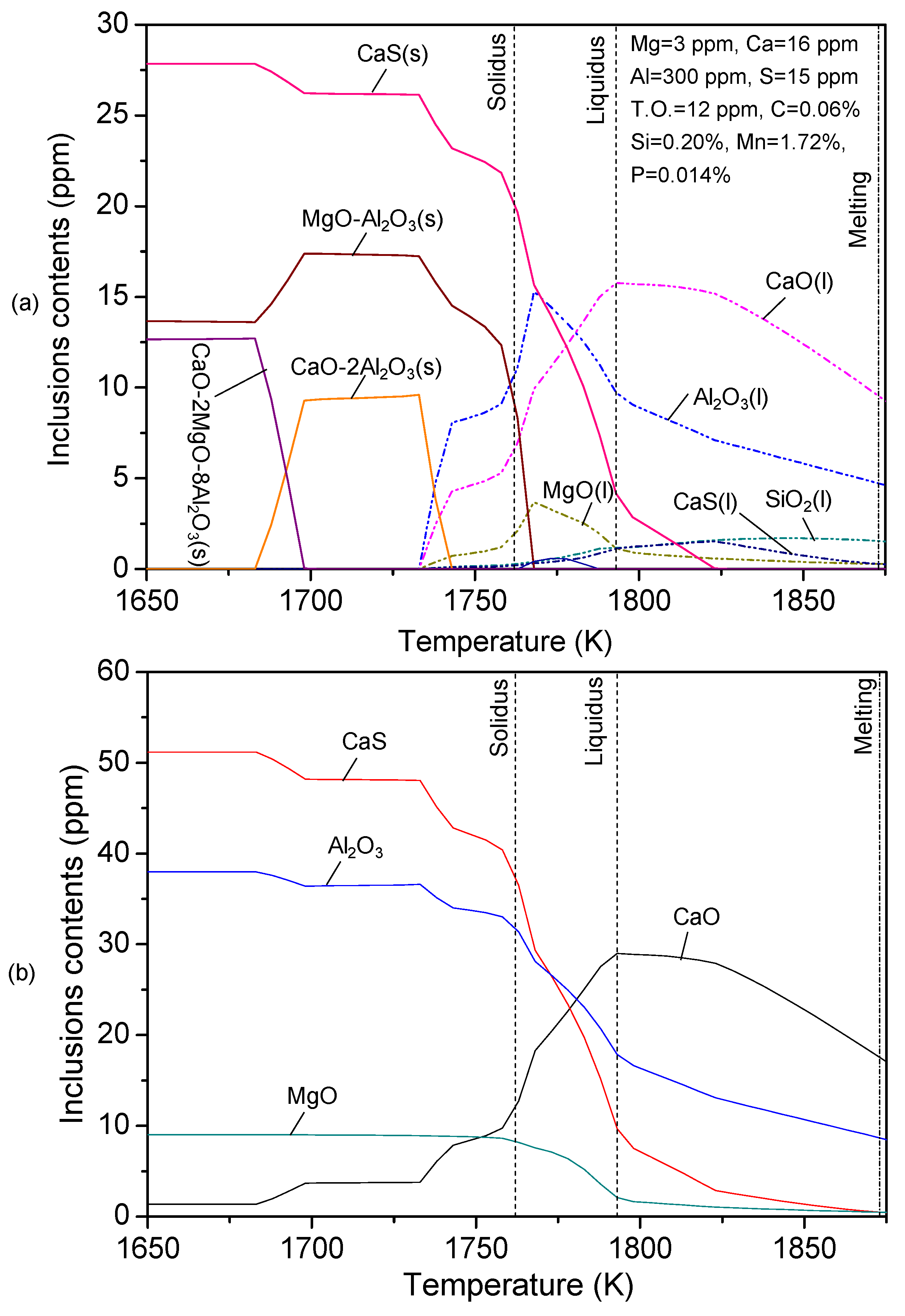 Metals 09 00392 g006