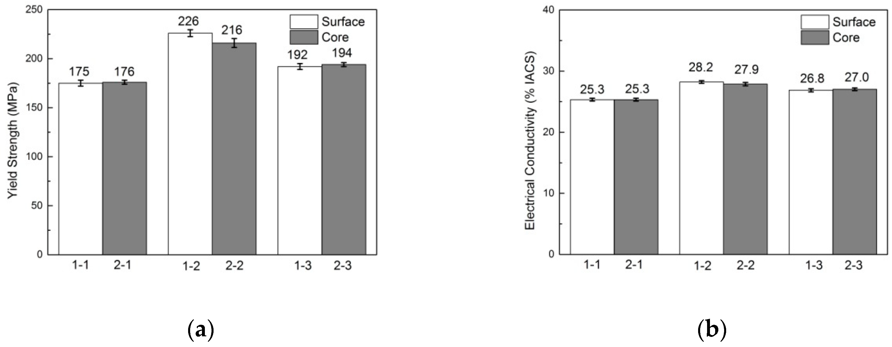 Metals 09 00393 g004