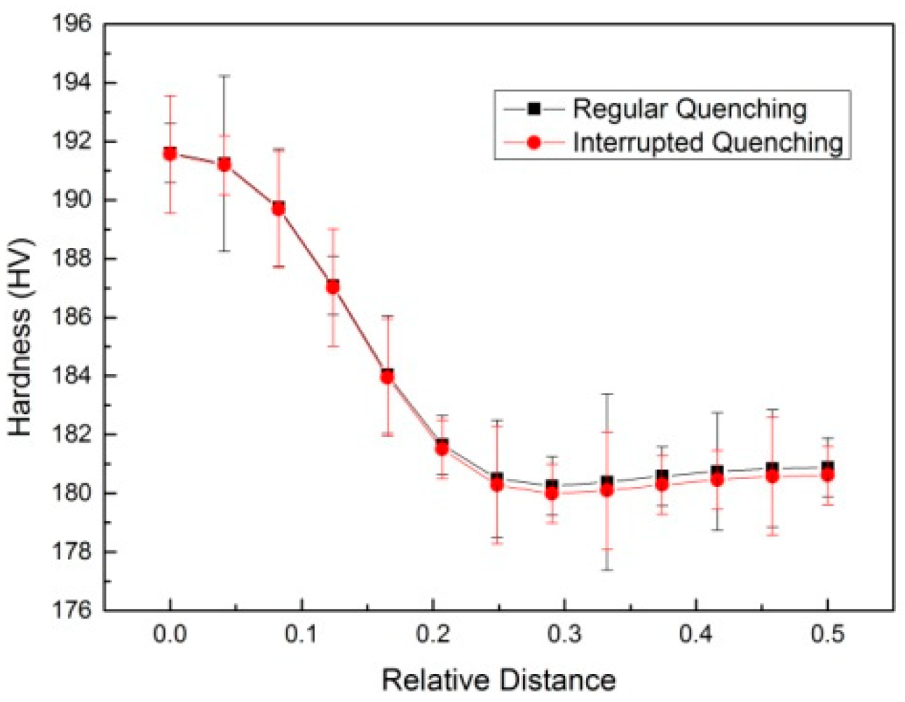 Metals 09 00393 g009
