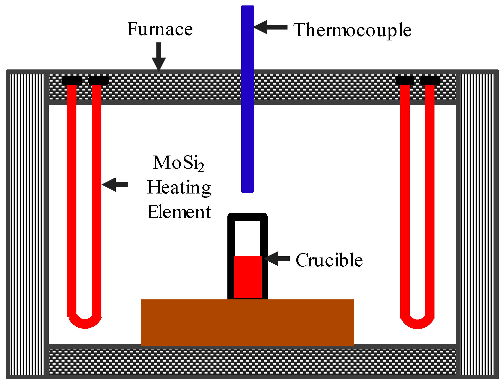 Metals 09 00395 g001 550