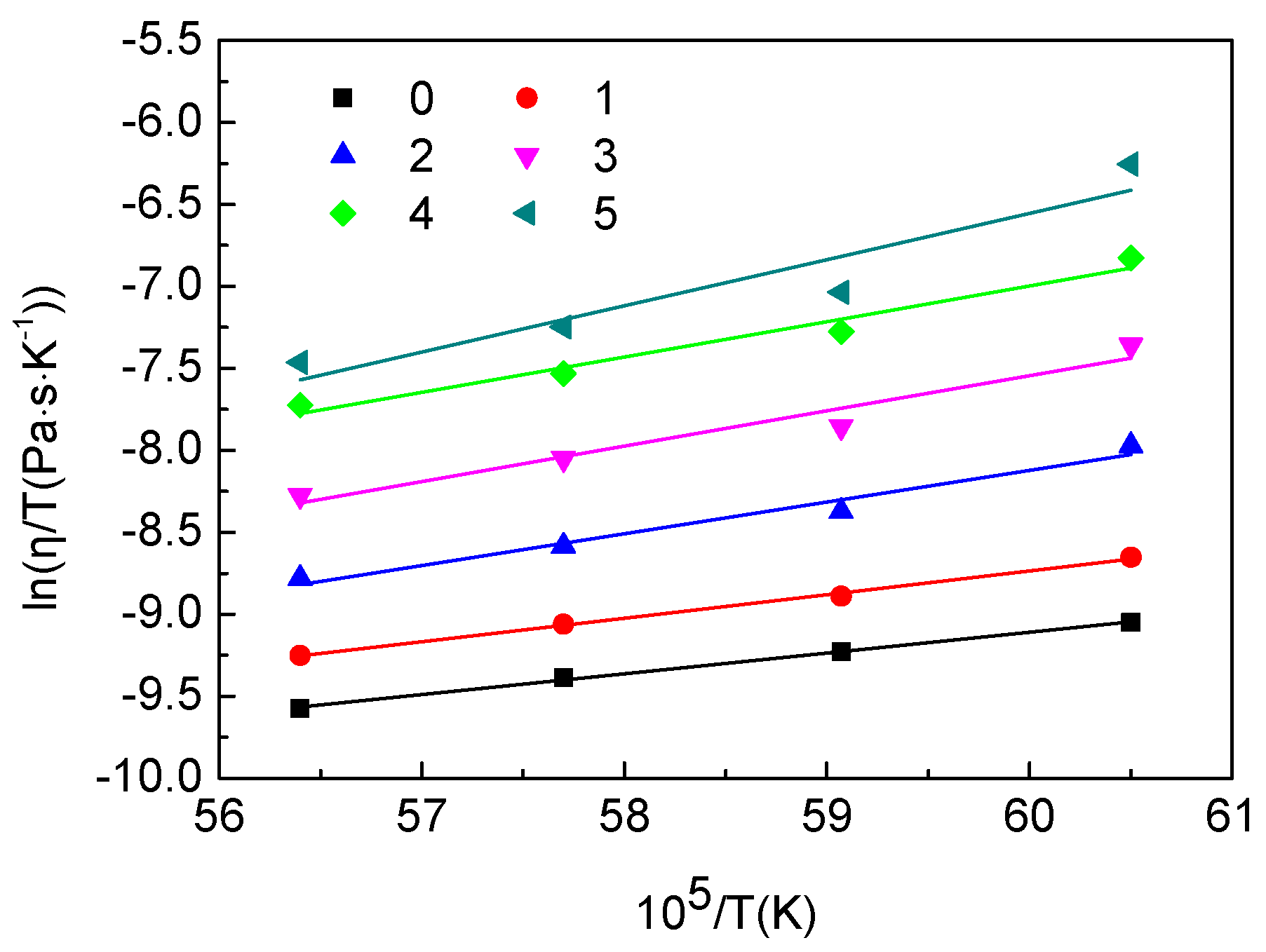Metals 09 00395 g006 550